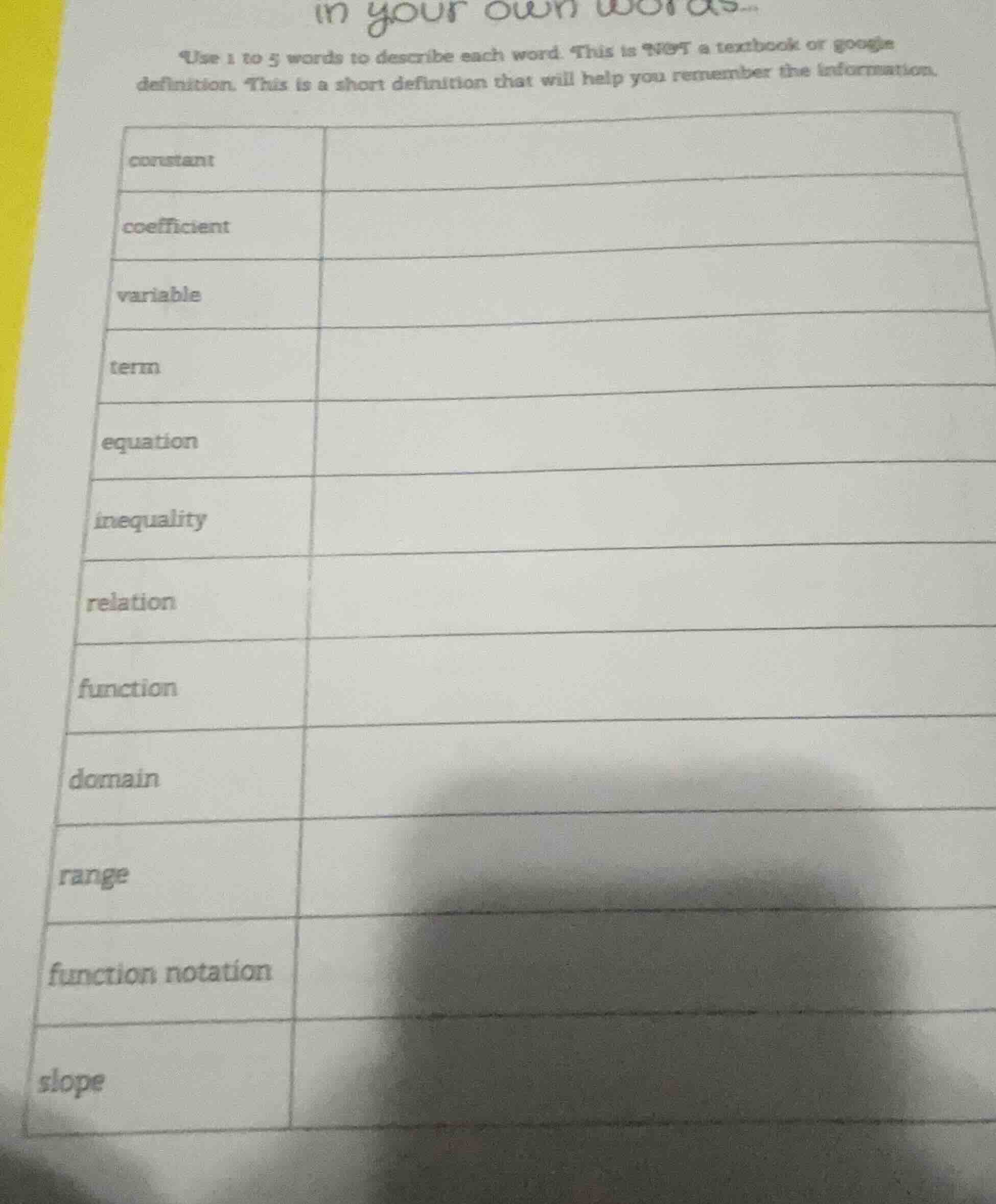 in your own words... use 1 to 5 words to describe each word. this is no…