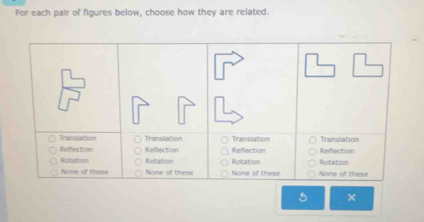 for each pair of figures below, choose how they are related. options fo…
