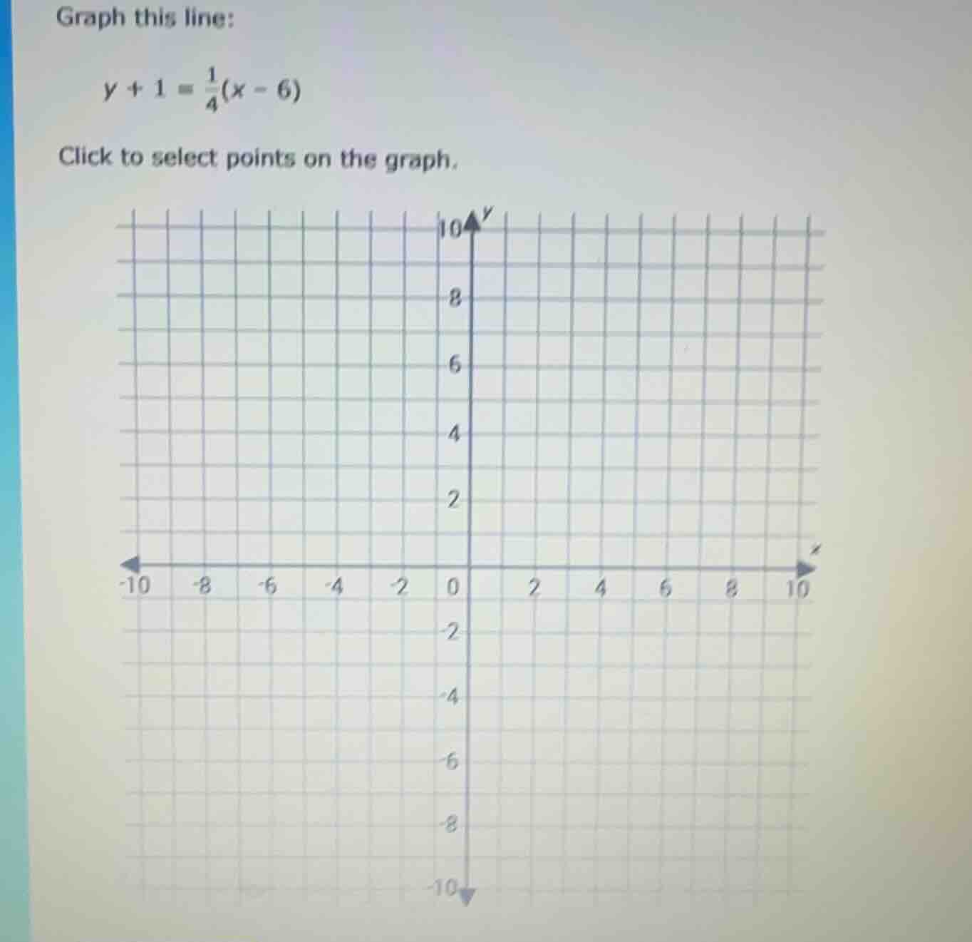 graph this line: $y + 1 = \\frac{1}{4}(x - 6)$ click to select points o…