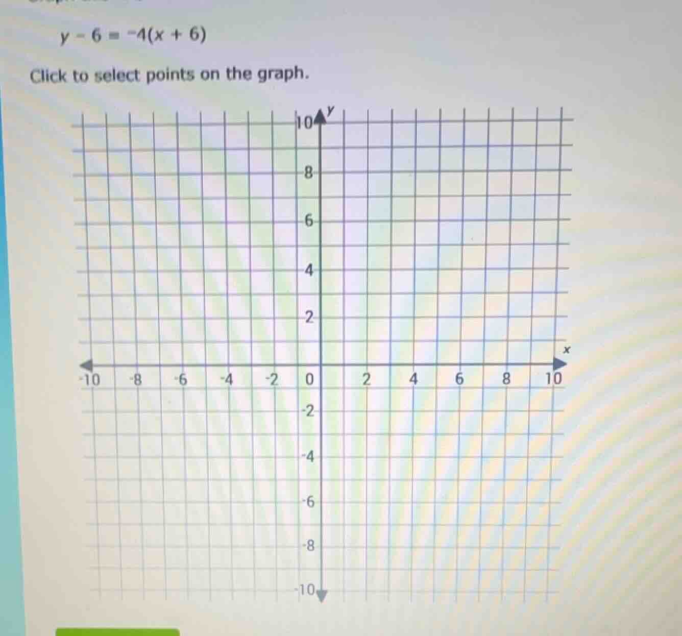y - 6 = -4(x + 6) click to select points on the graph.
