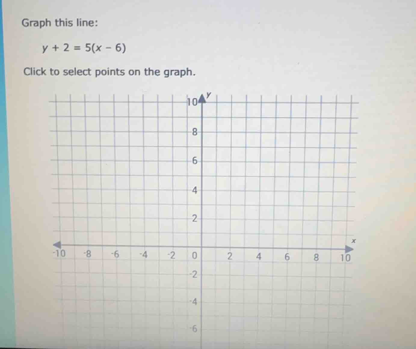 graph this line: y + 2 = 5(x - 6) click to select points on the graph.