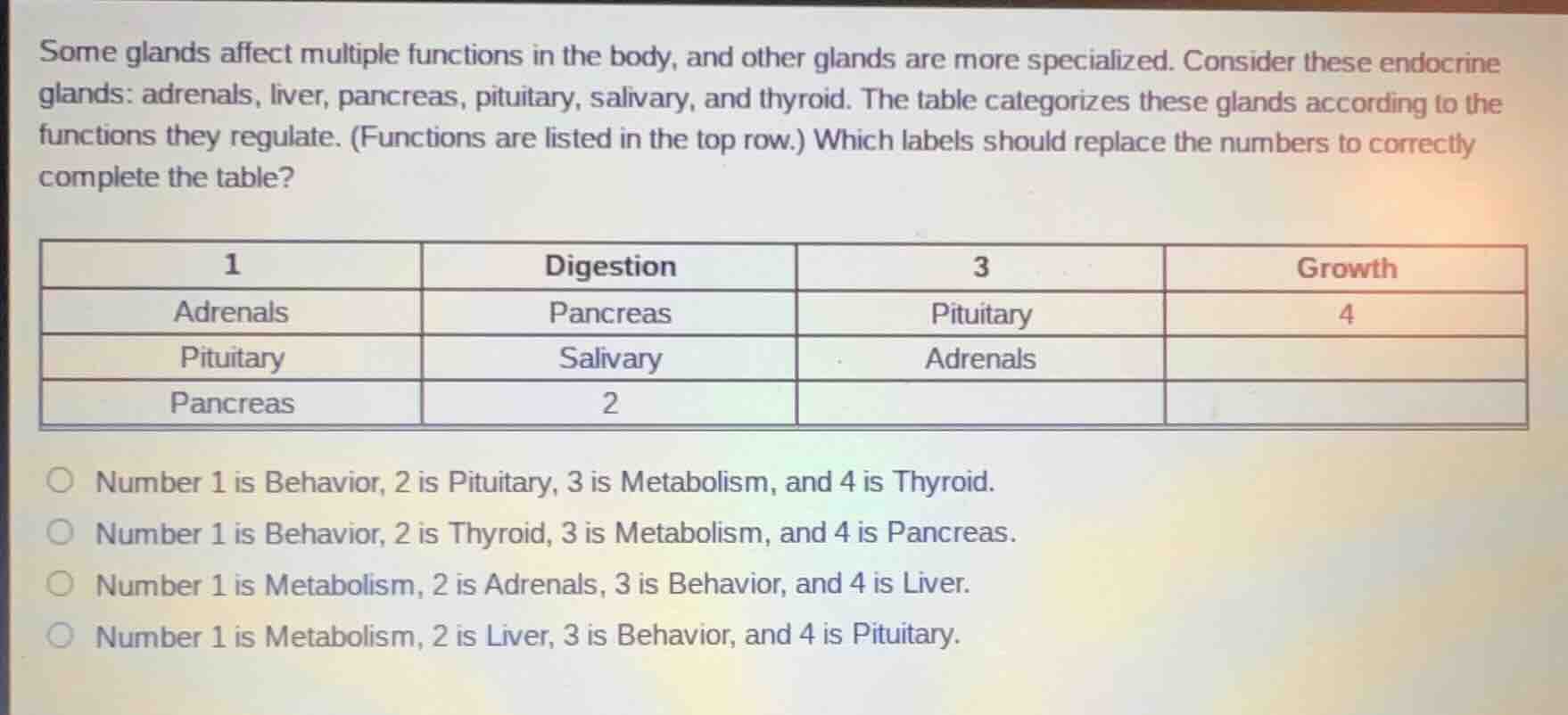 some glands affect multiple functions in the body, and other glands are…