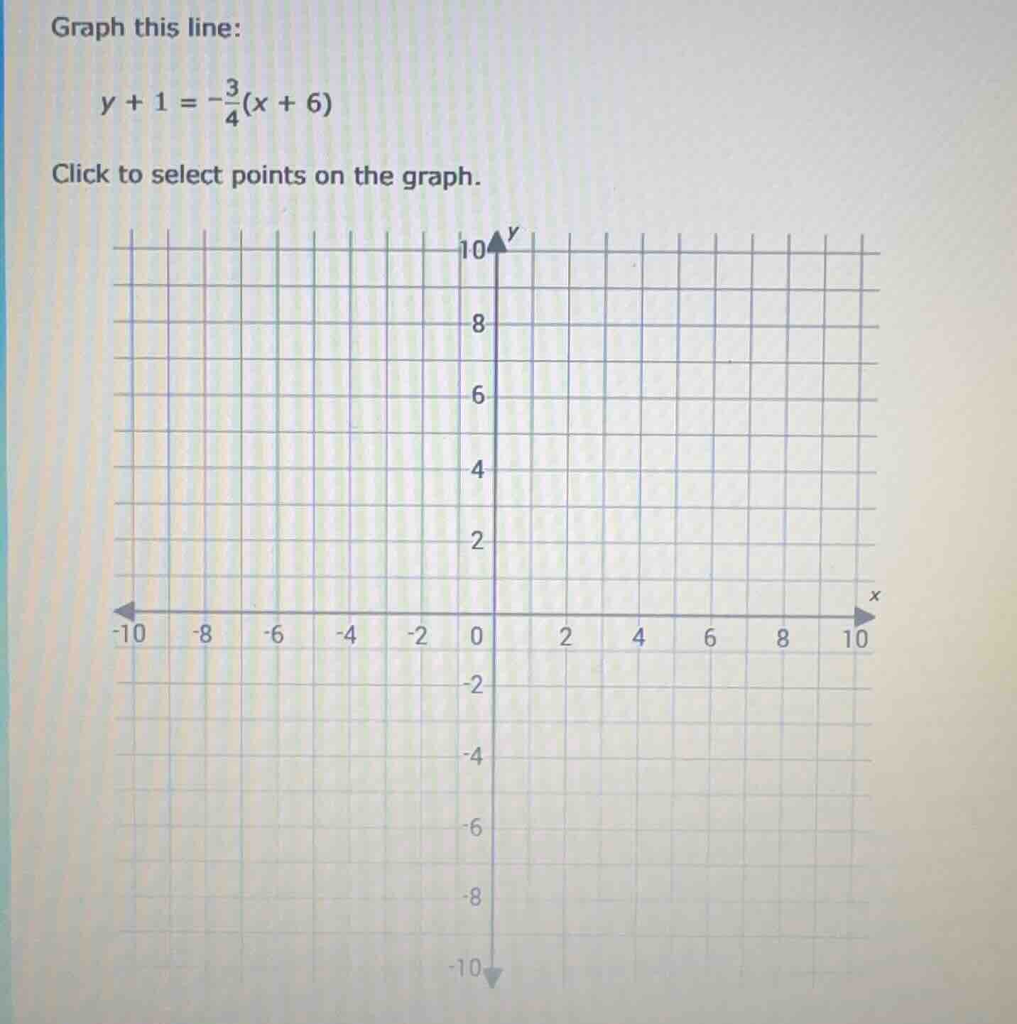 graph this line: \\( y + 1 = -\frac{3}{4}(x + 6) \\) click to select po…