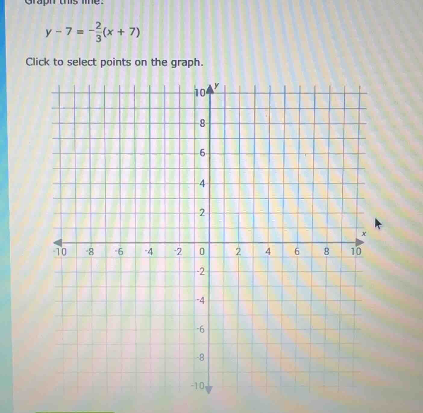 graph this line: $y - 7 = -\frac{2}{3}(x + 7)$ click to select points o…