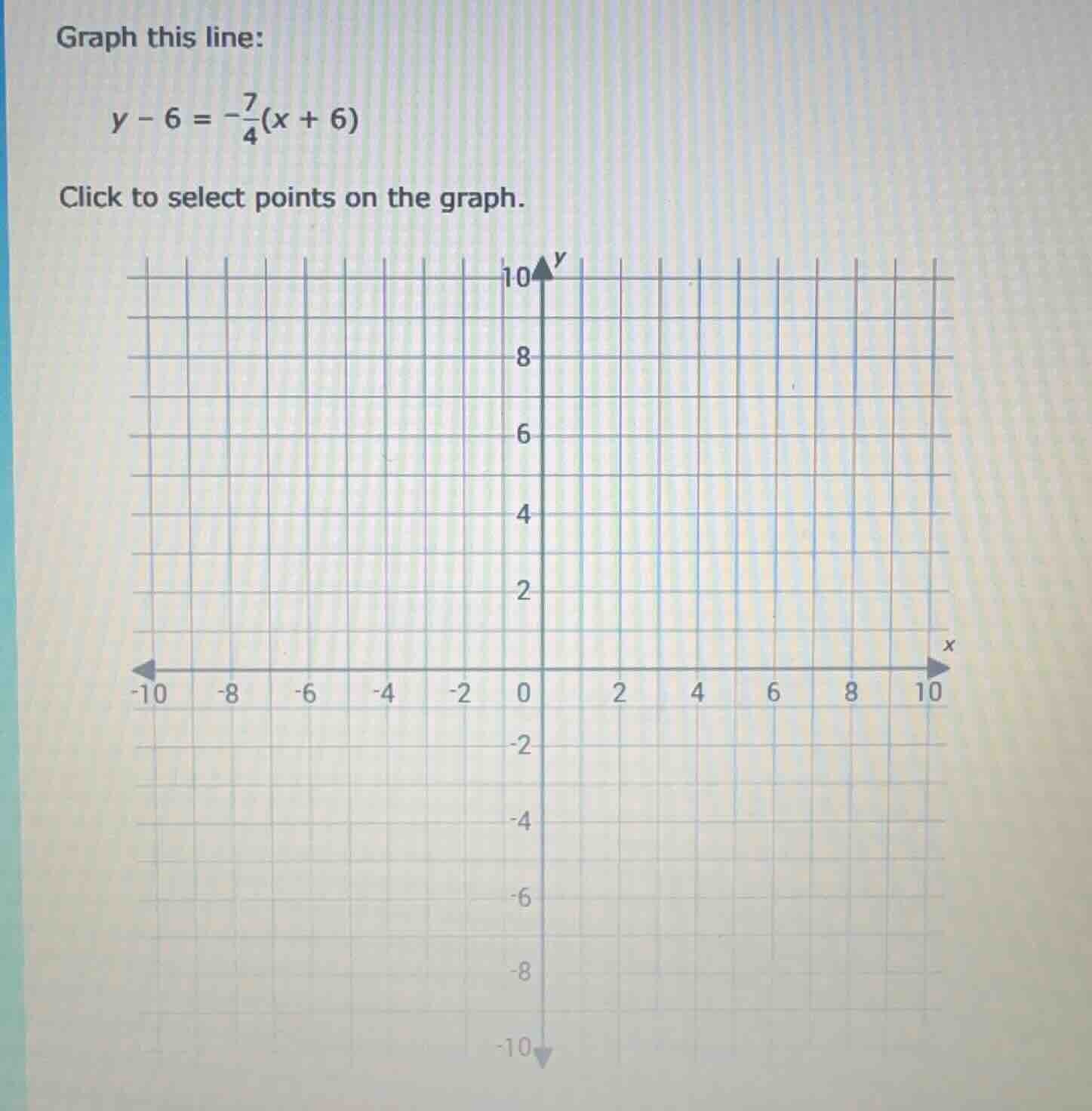 graph this line: $y - 6 = -\frac{7}{4}(x + 6)$ click to select points o…