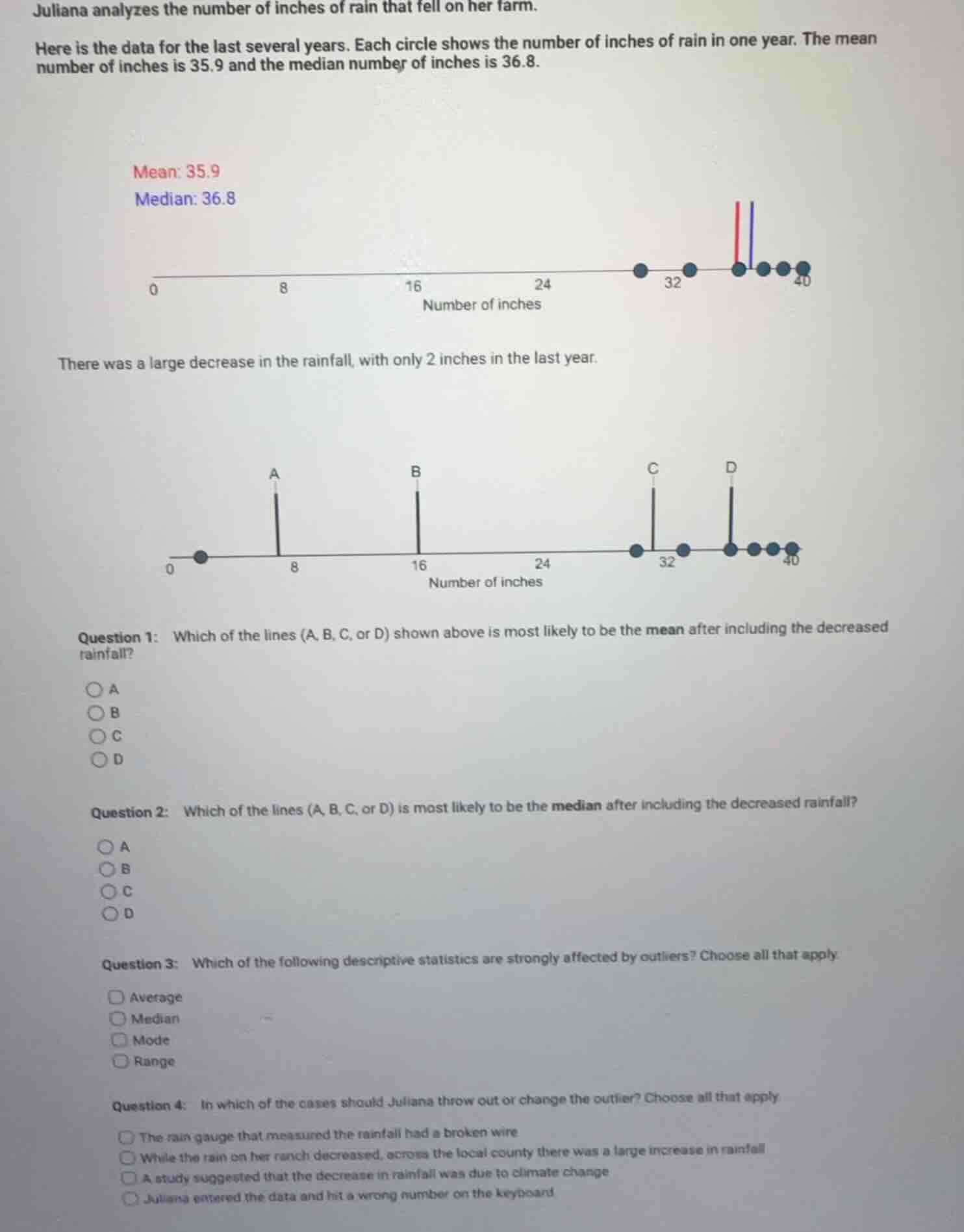 juliana analyzes the number of inches of rain that fell on her farm. he…