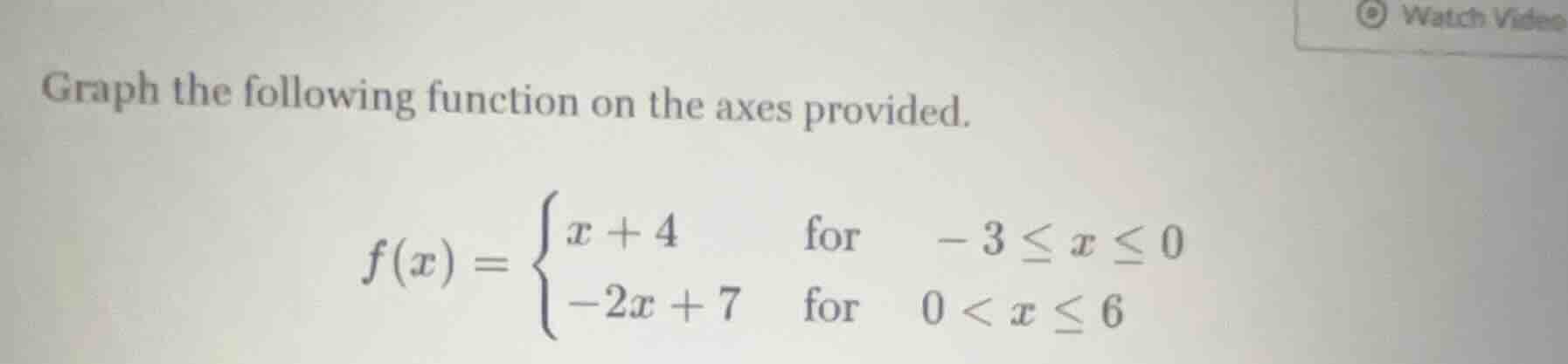 graph the following function on the axes provided. $f(x) = \\begin{case…
