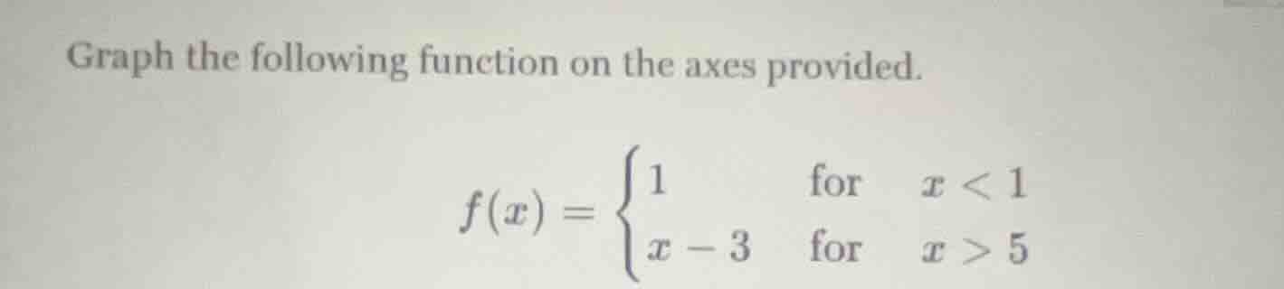 graph the following function on the axes provided. $f(x) = \\begin{case…