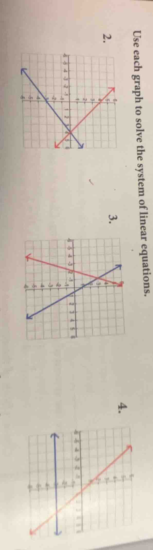 use each graph to solve the system of linear equations. 2. 3. 4.