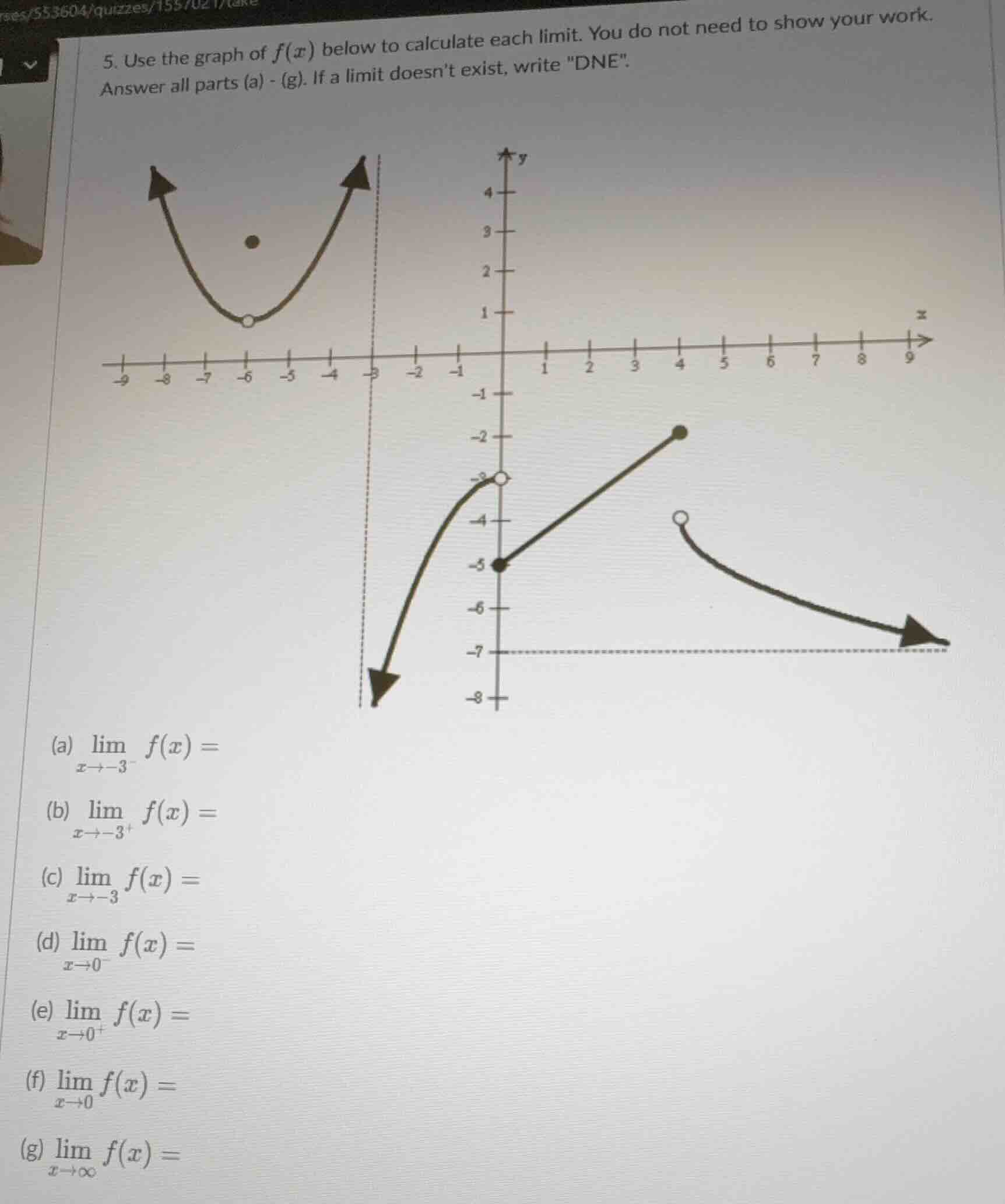 5. use the graph of $f(x)$ below to calculate each limit. you do not ne…
