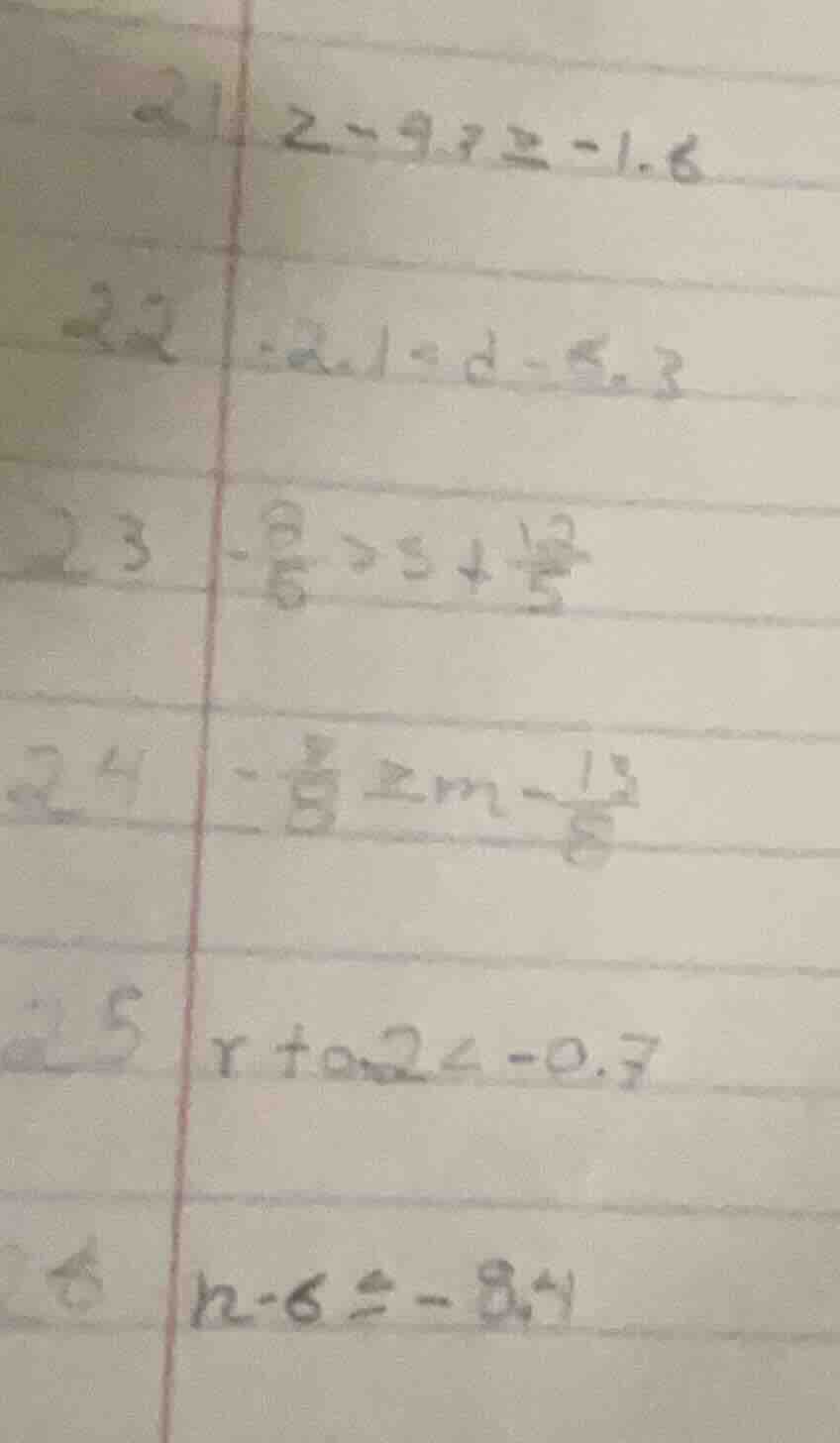 21 2 - 9.3 = -1.6 22 -2.1 = d - 5.3 23 -\\frac{8}{5} > s + \\frac{13}{5…