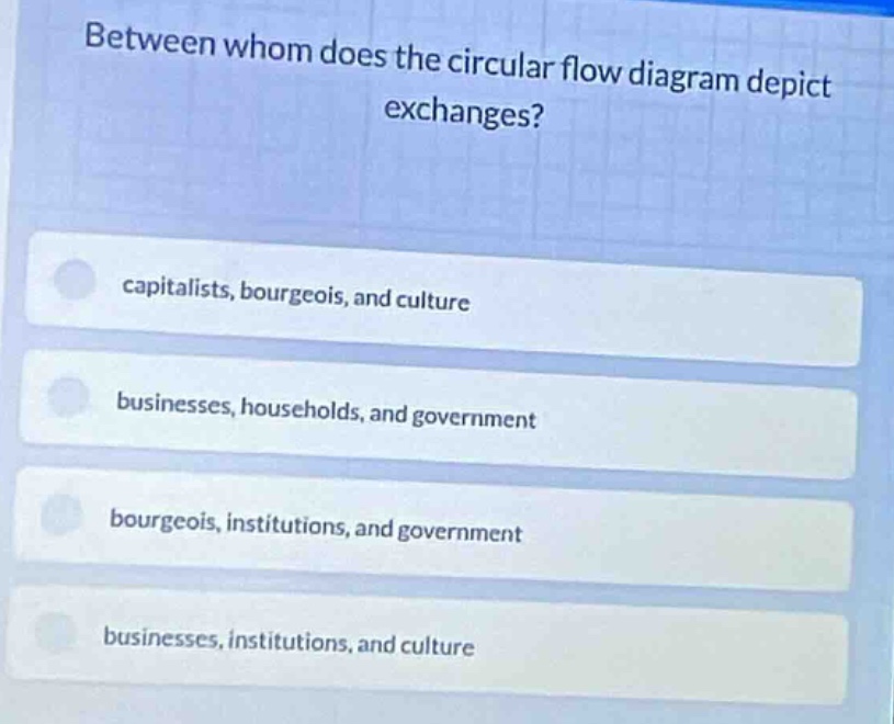 between whom does the circular flow diagram depict exchanges? capitalis…