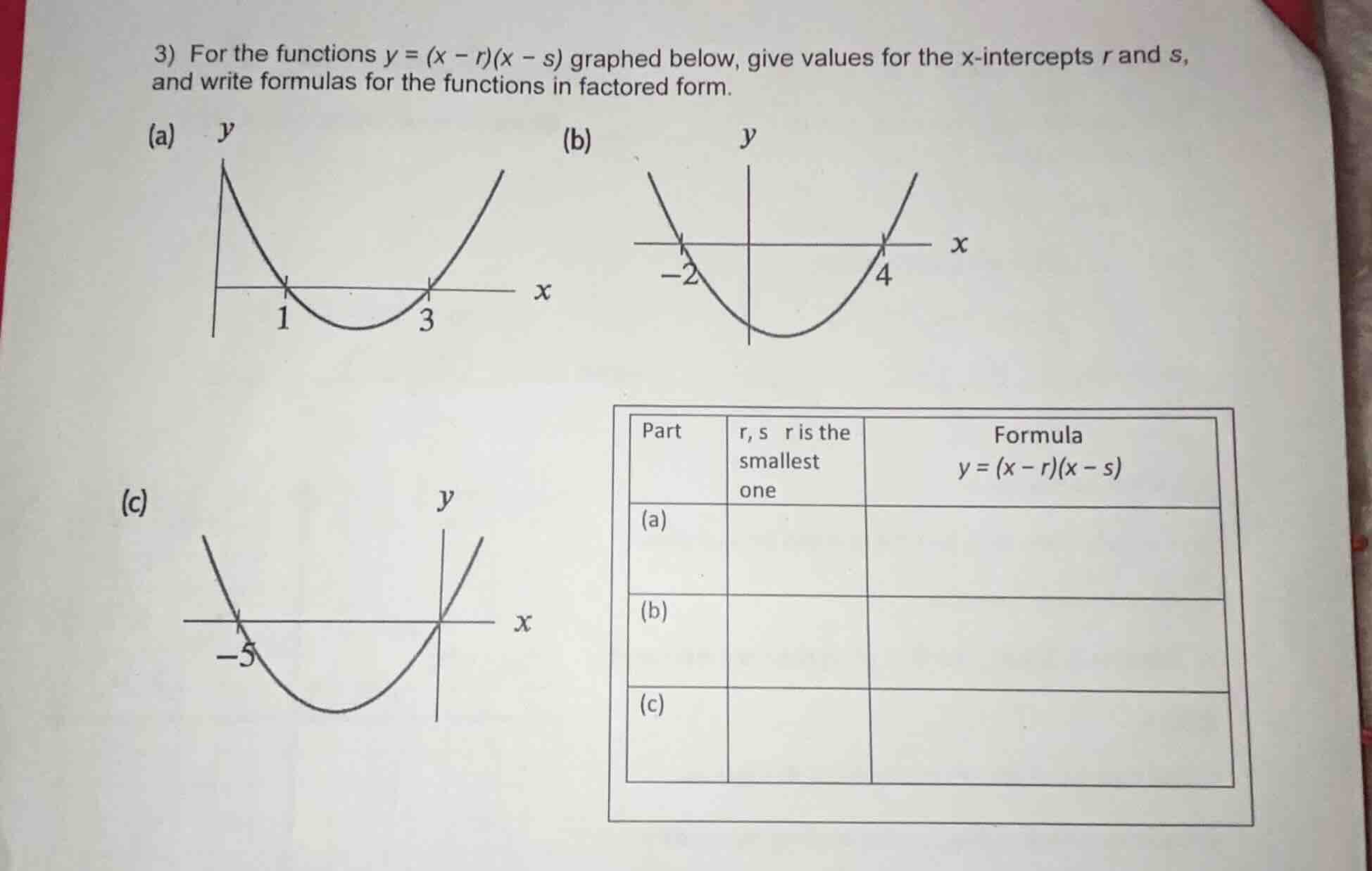 3) for the functions ( y = (x - r)(x - s) ) graphed below, give values …