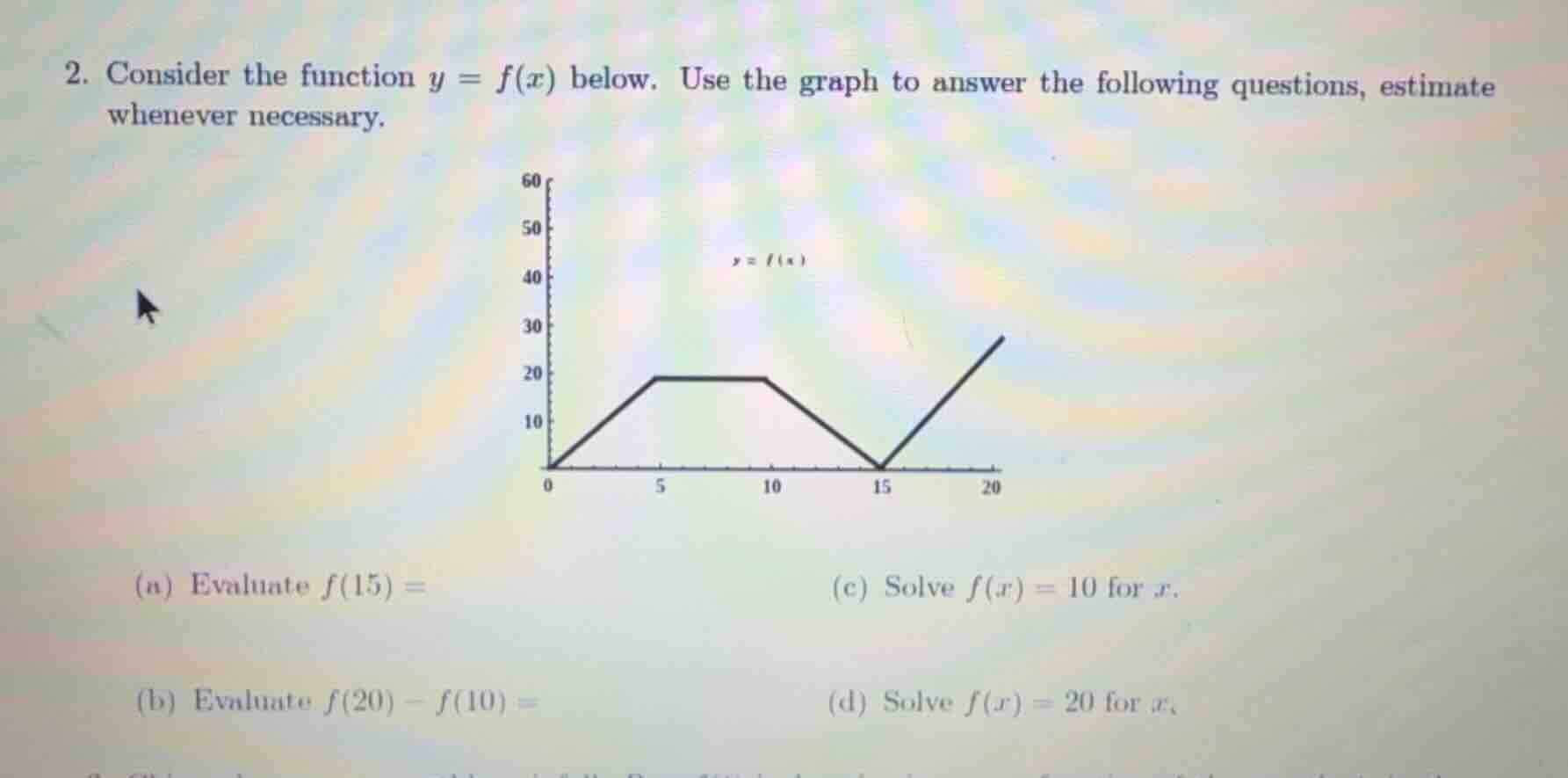 2. consider the function $y = f(x)$ below. use the graph to answer the …