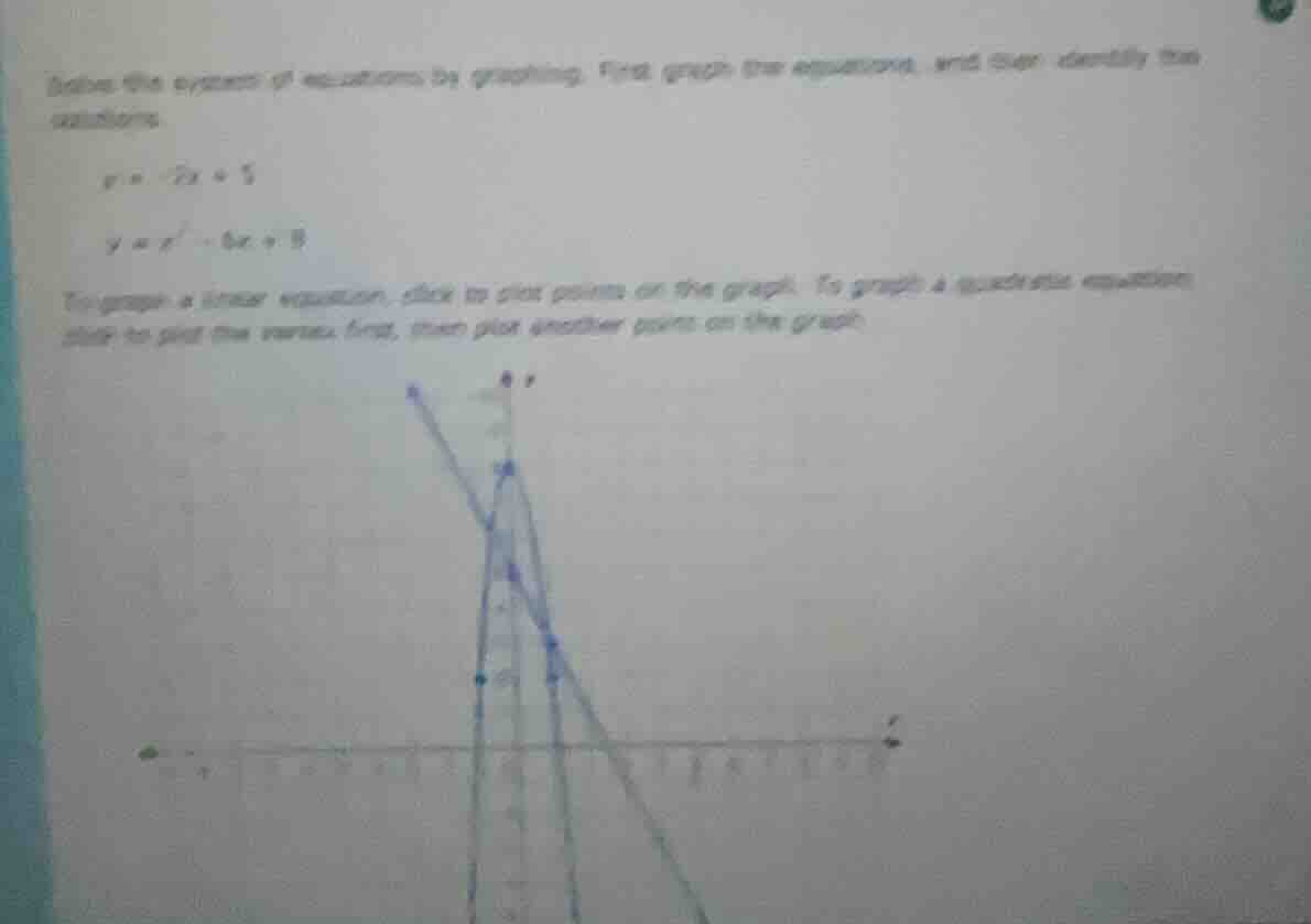 solve the system of equations by graphing. first graph the equations, a…
