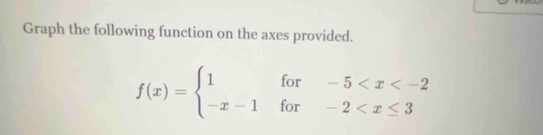 graph the following function on the axes provided. $f(x) = \\begin{case…
