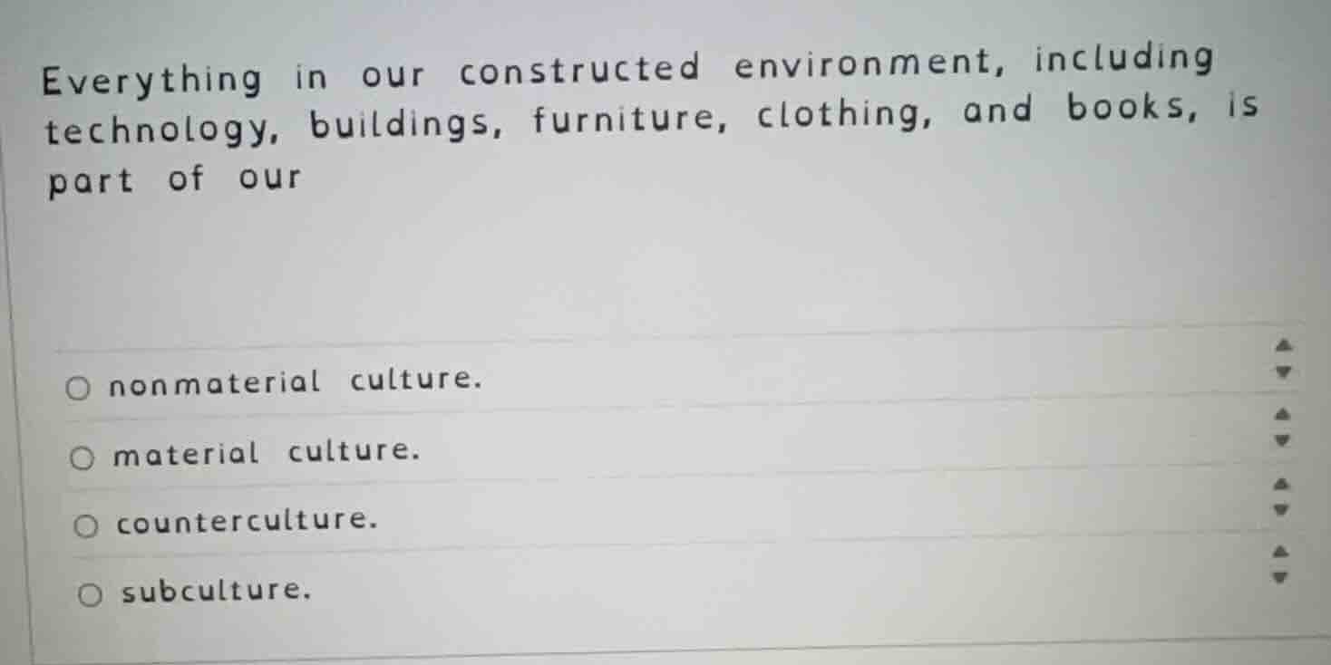 everything in our constructed environment, including technology, buildi…