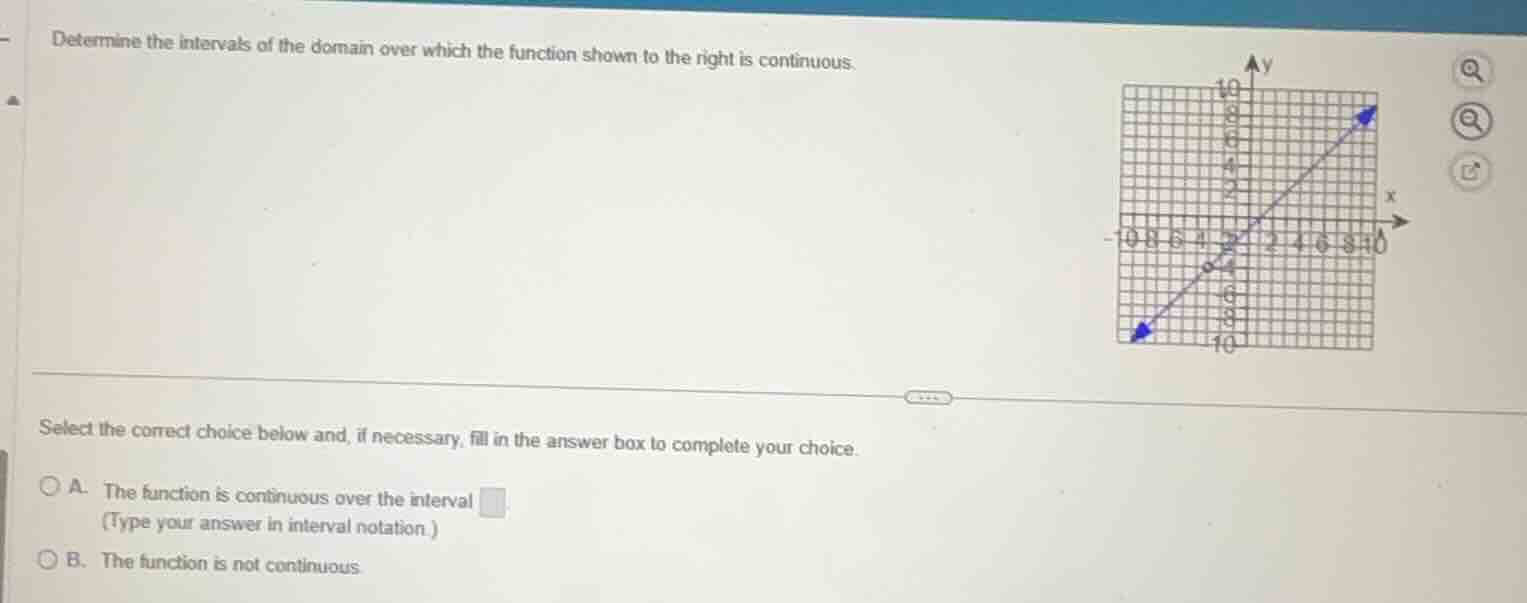 determine the intervals of the domain over which the function shown to …