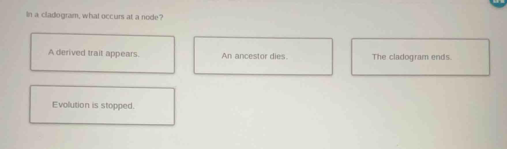 in a cladogram, what occurs at a node? a derived trait appears. an ance…