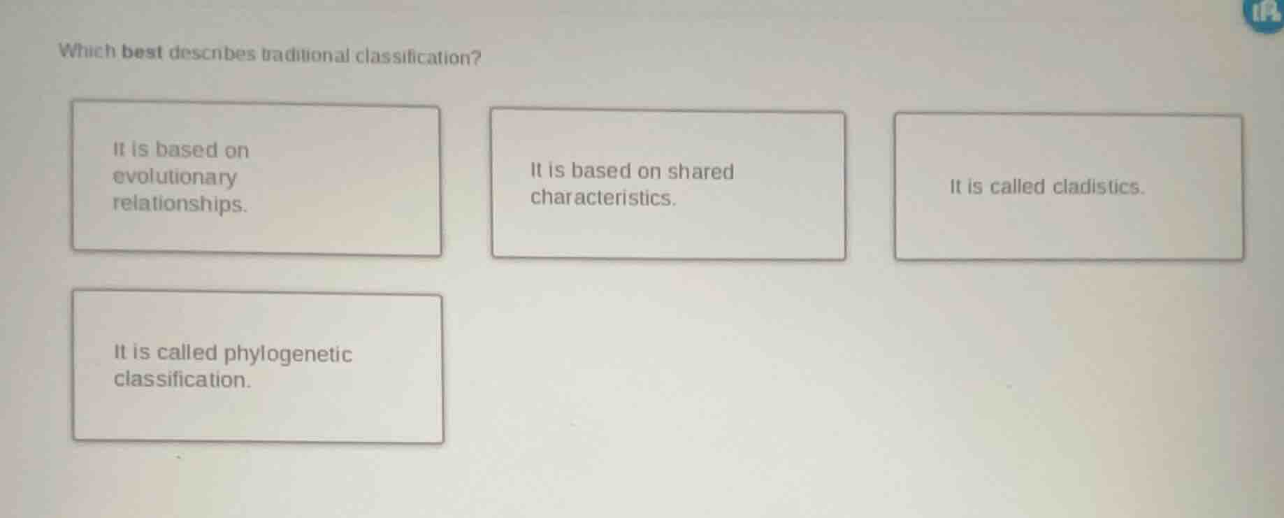 which best describes traditional classification? it is based on evoluti…