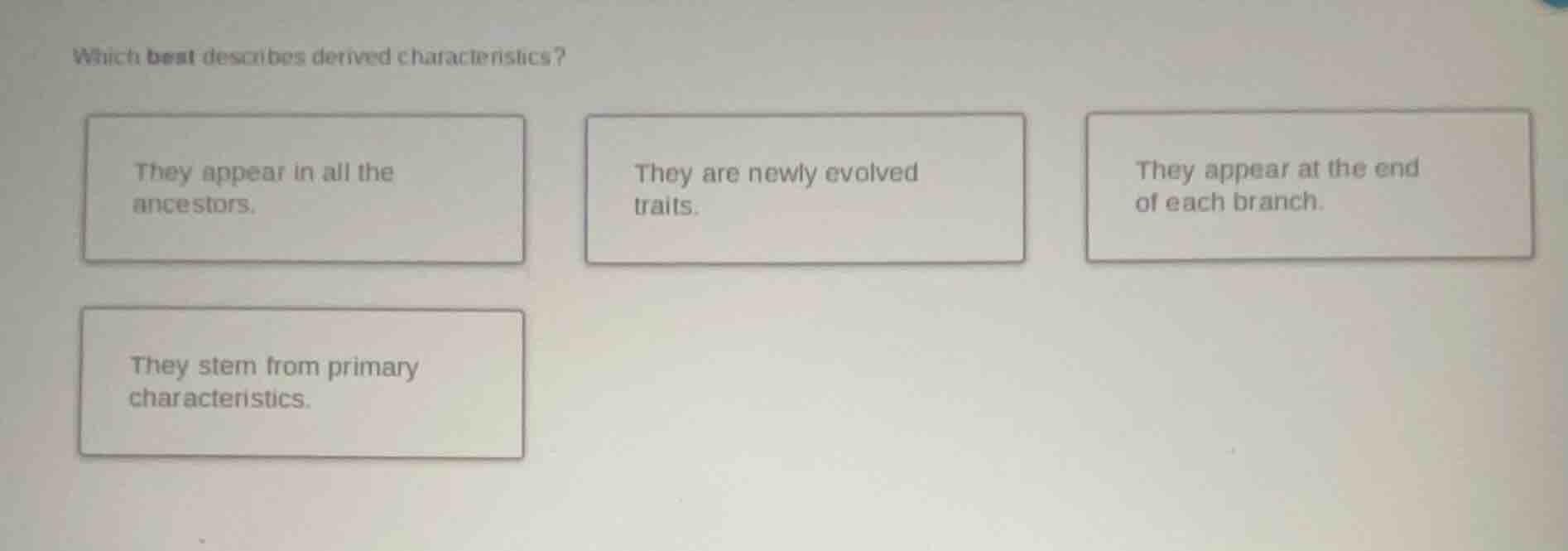 which best describes derived characteristics? they appear in all the an…