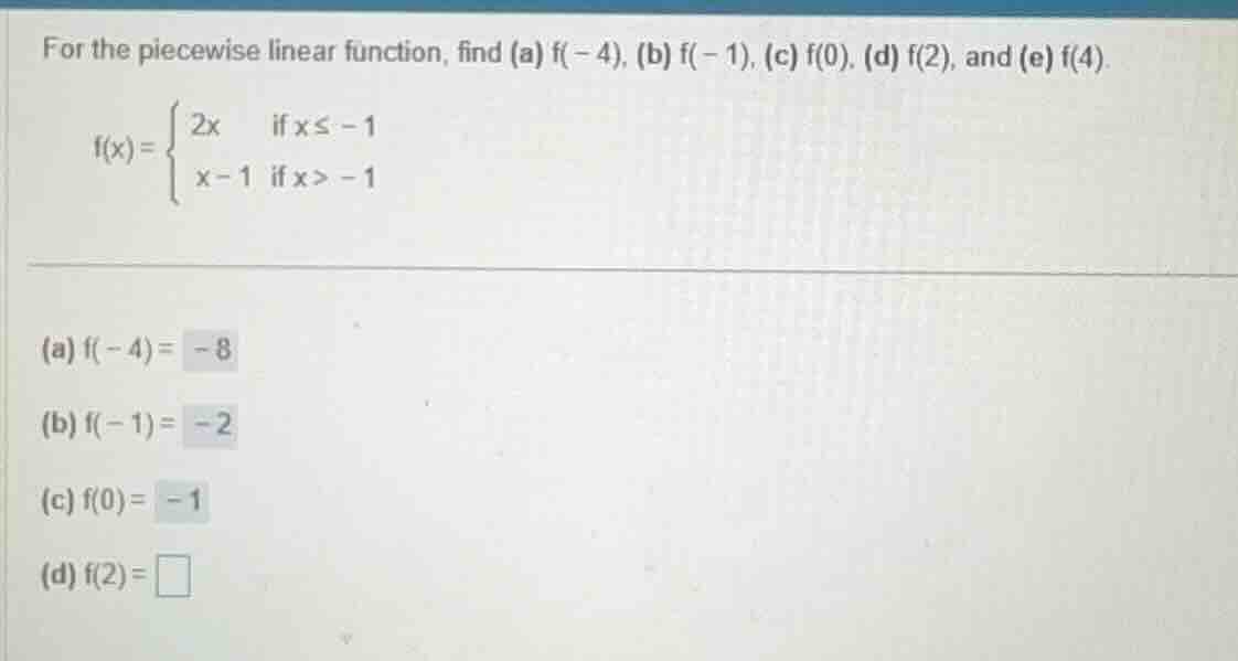 for the piecewise linear function, find (a) ( f(-4) ), (b) ( f(-1) ), (…