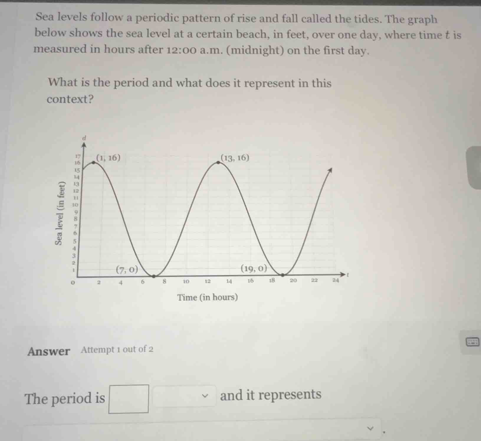 sea levels follow a periodic pattern of rise and fall called the tides.…