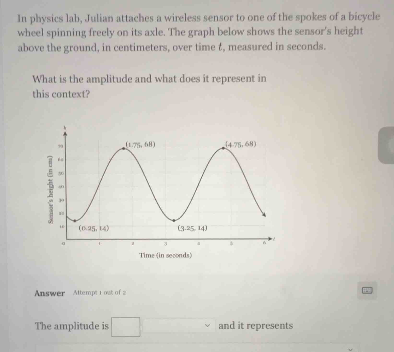 in physics lab, julian attaches a wireless sensor to one of the spokes …