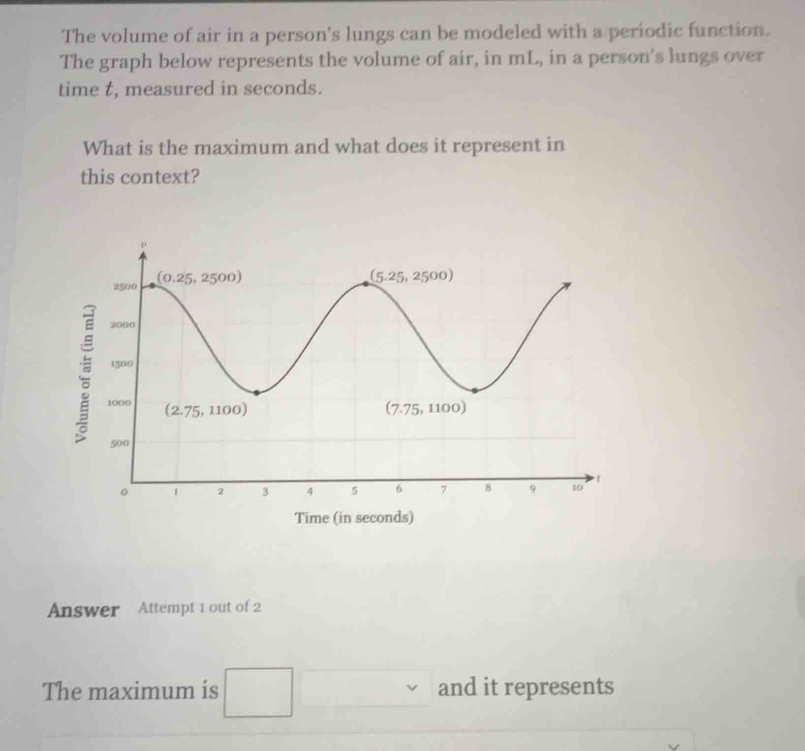 the volume of air in a persons lungs can be modeled with a periodic fun…