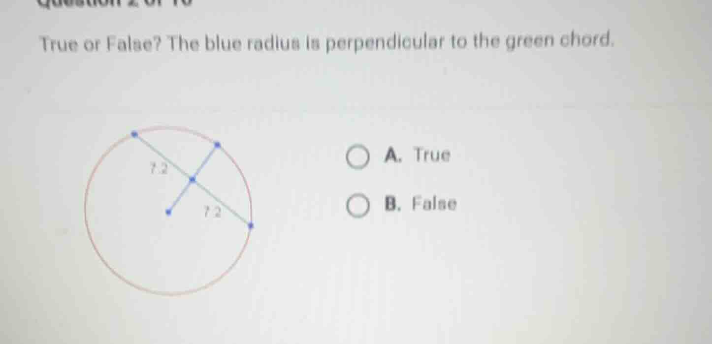 true or false? the blue radius is perpendicular to the green chord. a. …