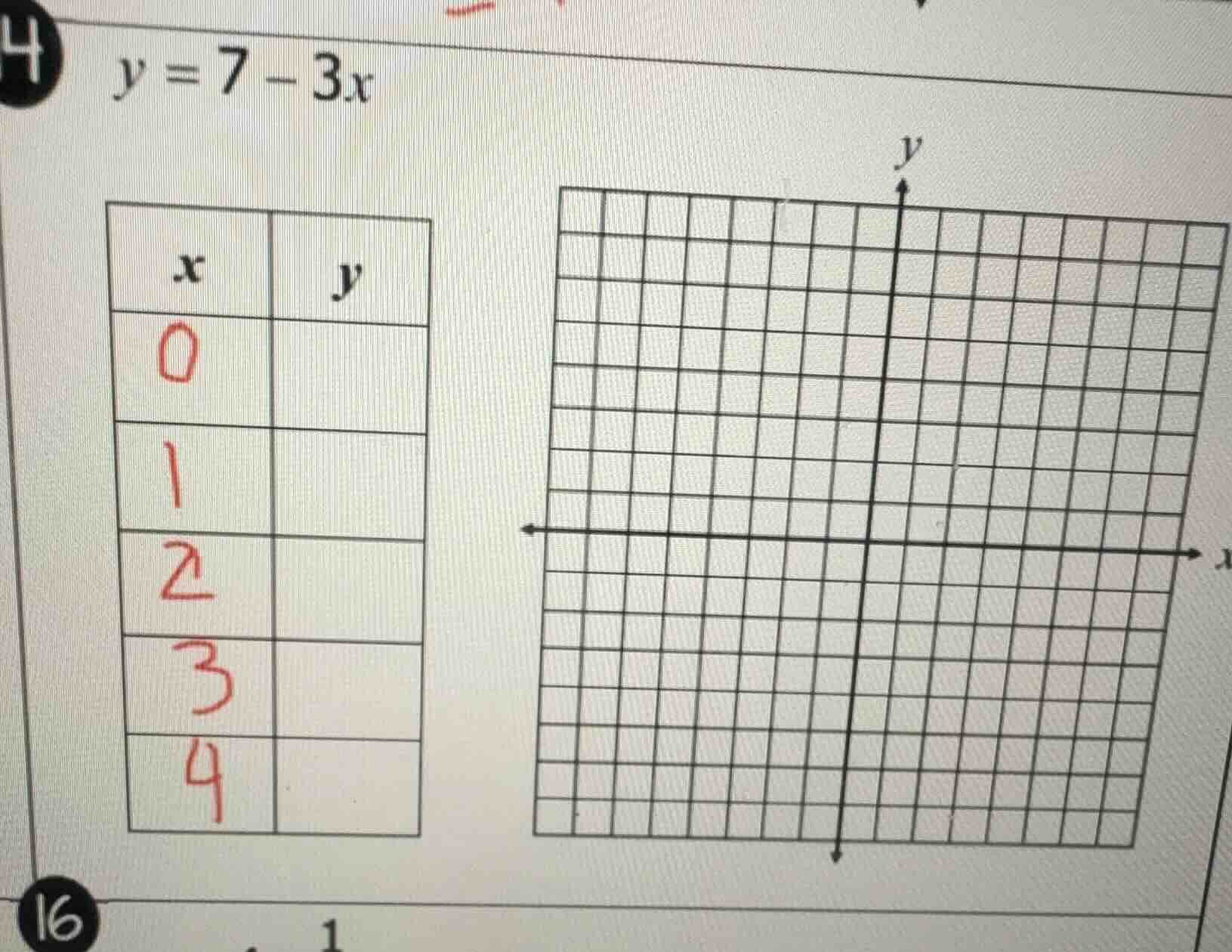 4 y = 7 - 3x (there is a table with x values 0,1,2,3,4 and correspondin…
