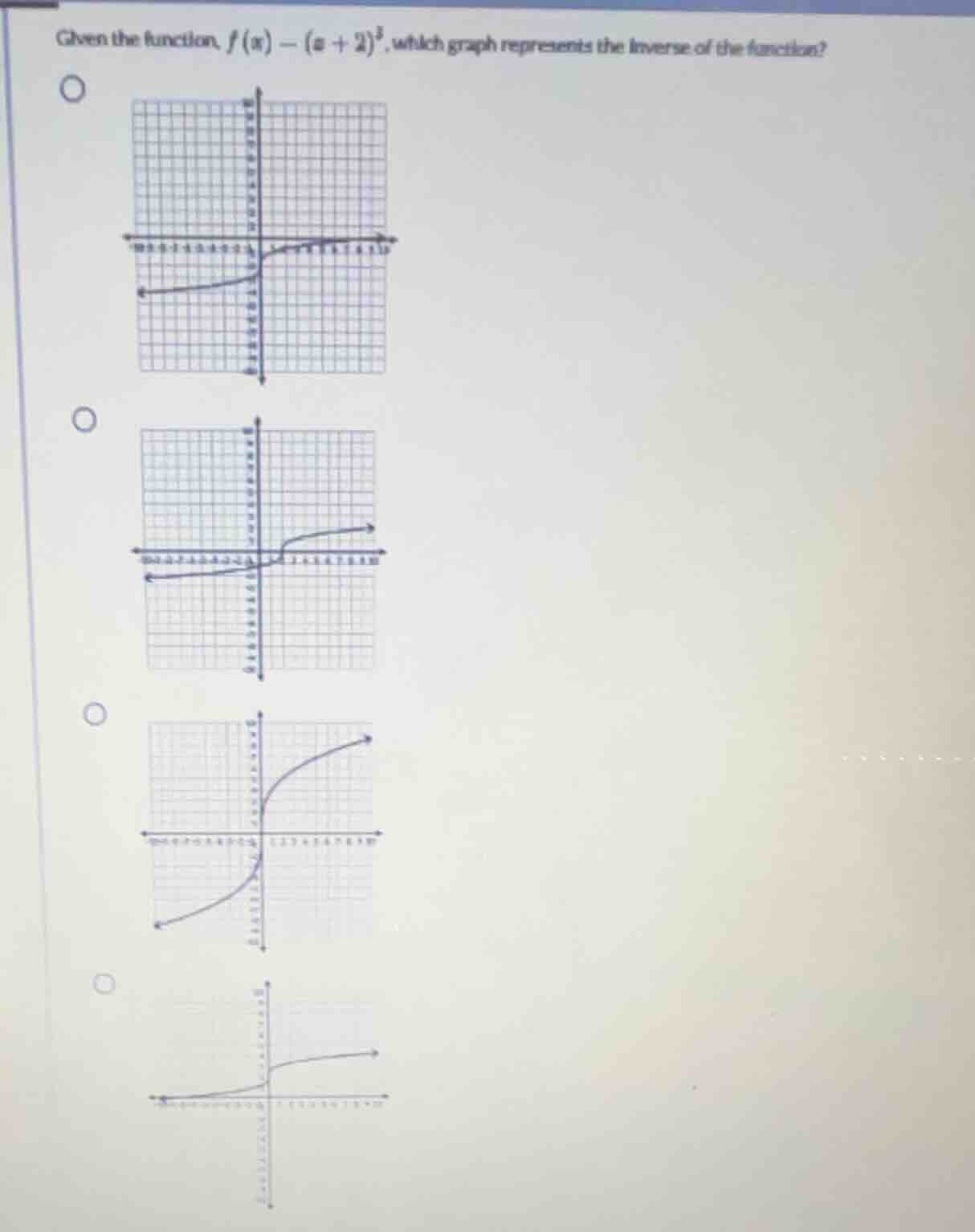 given the function $f(x)=(x + 2)^3$, which graph represents the inverse…