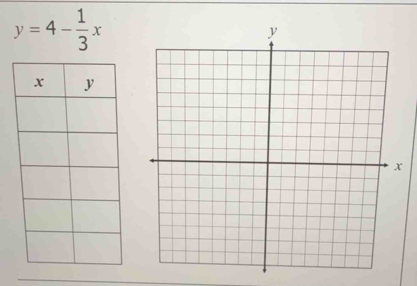 y = 4 - \\frac{1}{3}x\ \ | x | y |\ | | |\ | | |\ | | |\ | | |\ | | |\ …