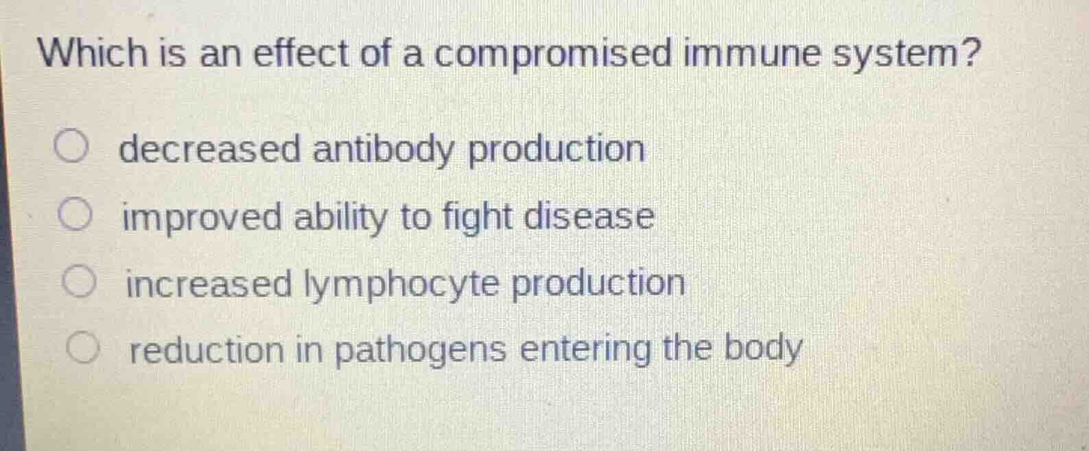 which is an effect of a compromised immune system? decreased antibody p…