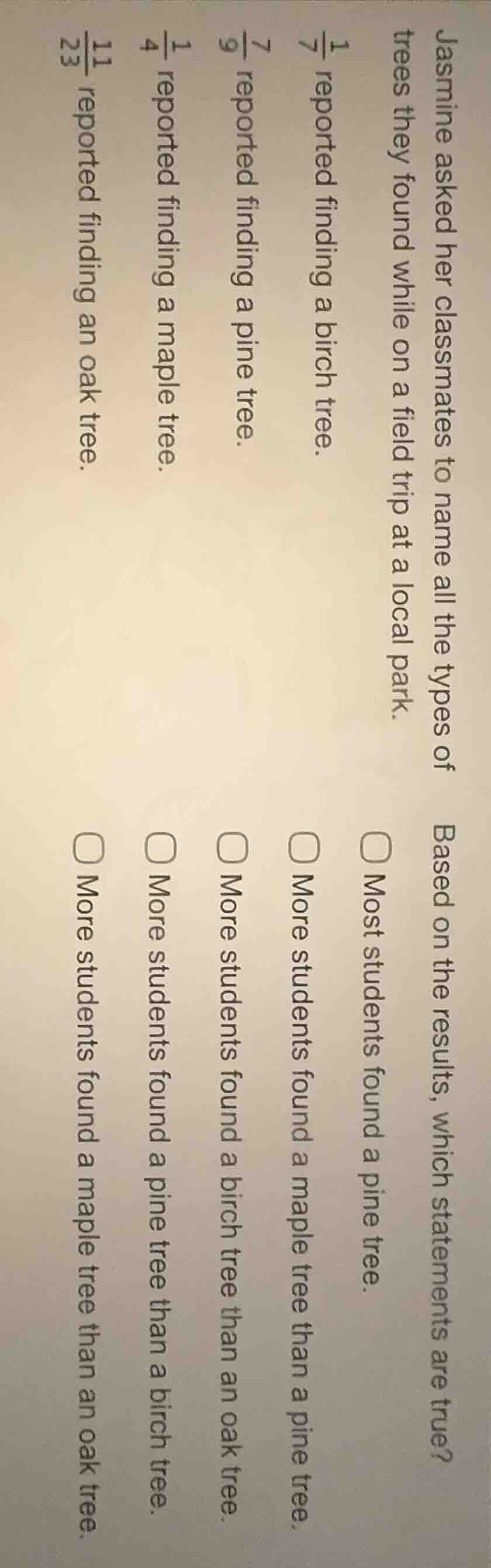 jasmine asked her classmates to name all the types of trees they found …