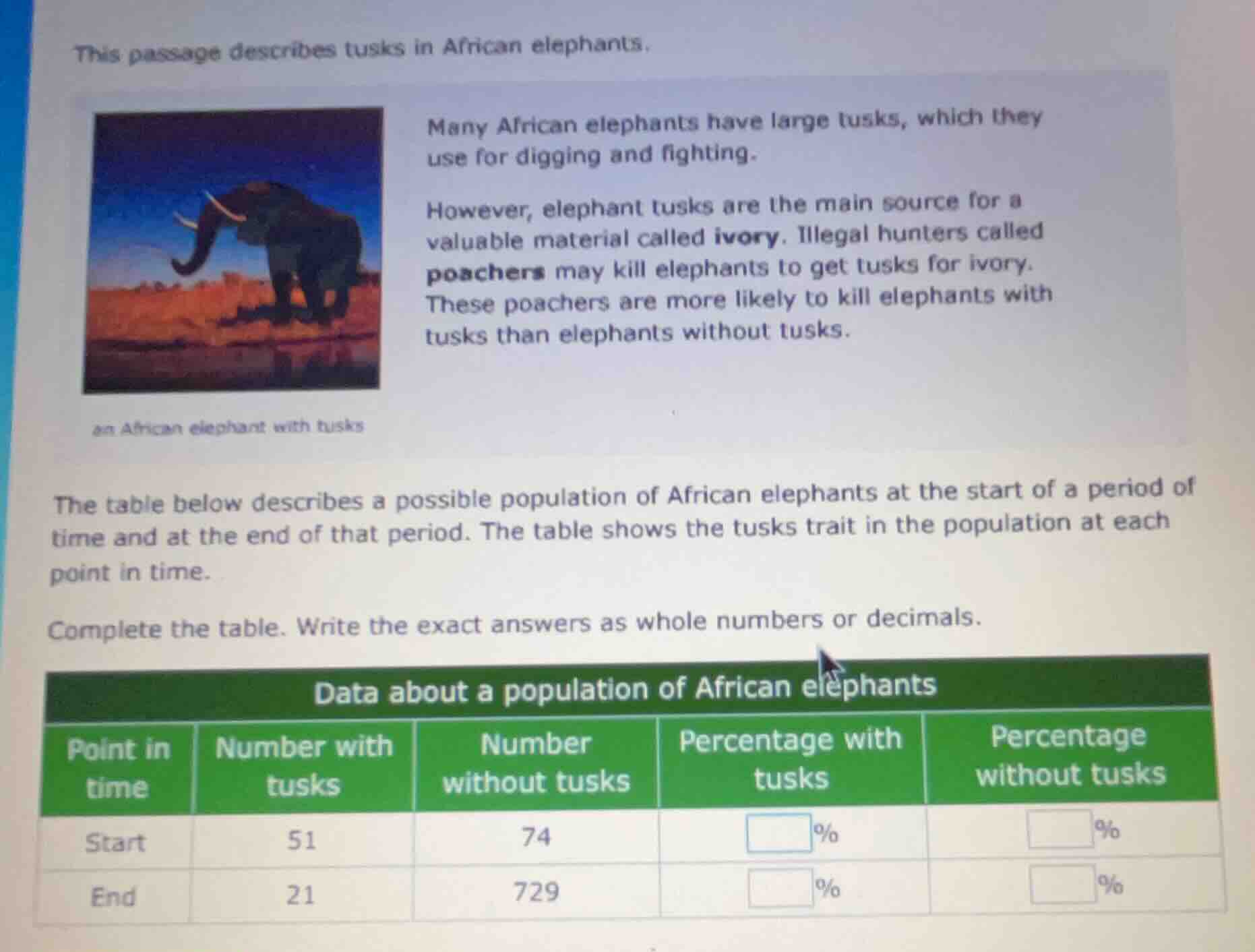 this passage describes tusks in african elephants. many african elephan…