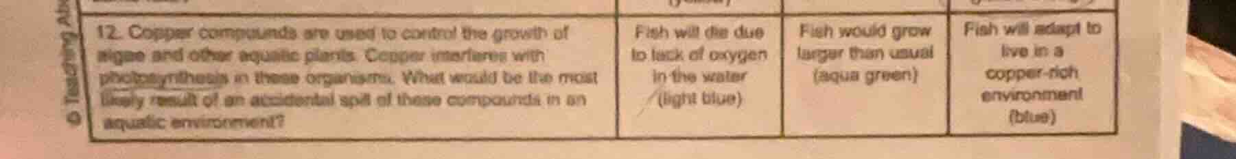 12. copper compounds are used to control the growth of algae and other …