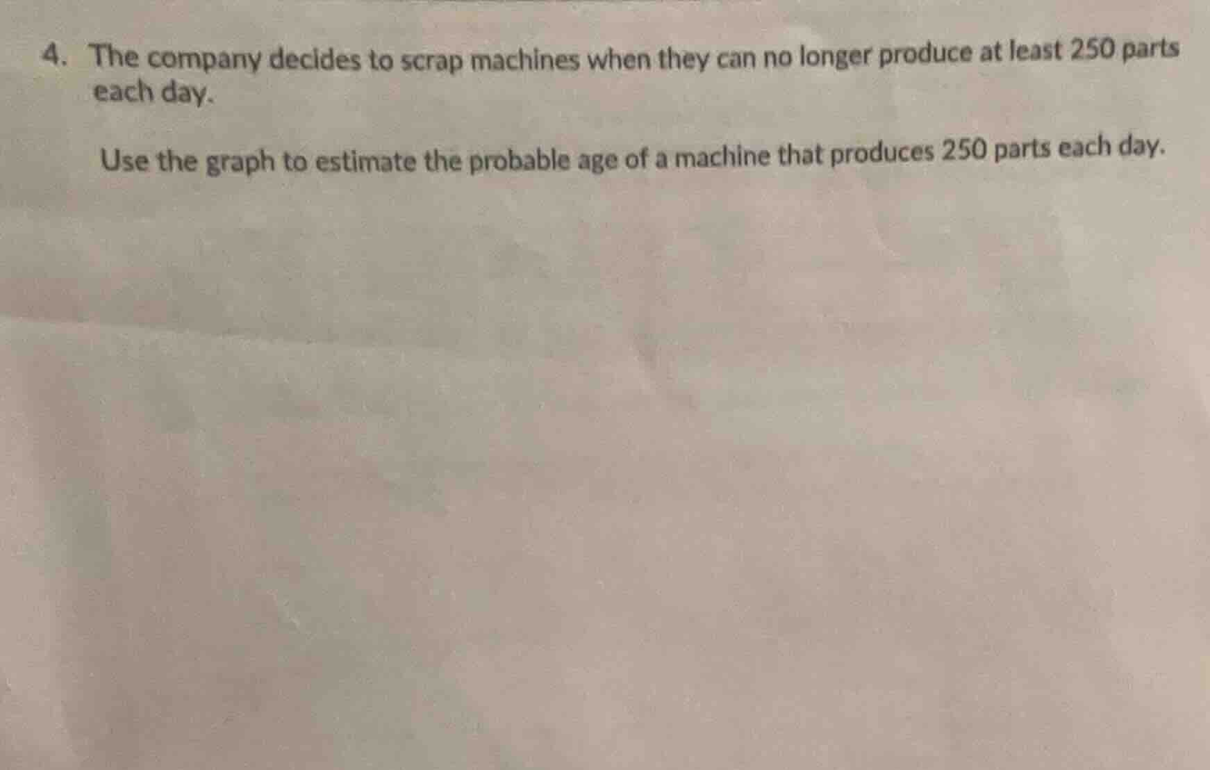 4. the company decides to scrap machines when they can no longer produc…