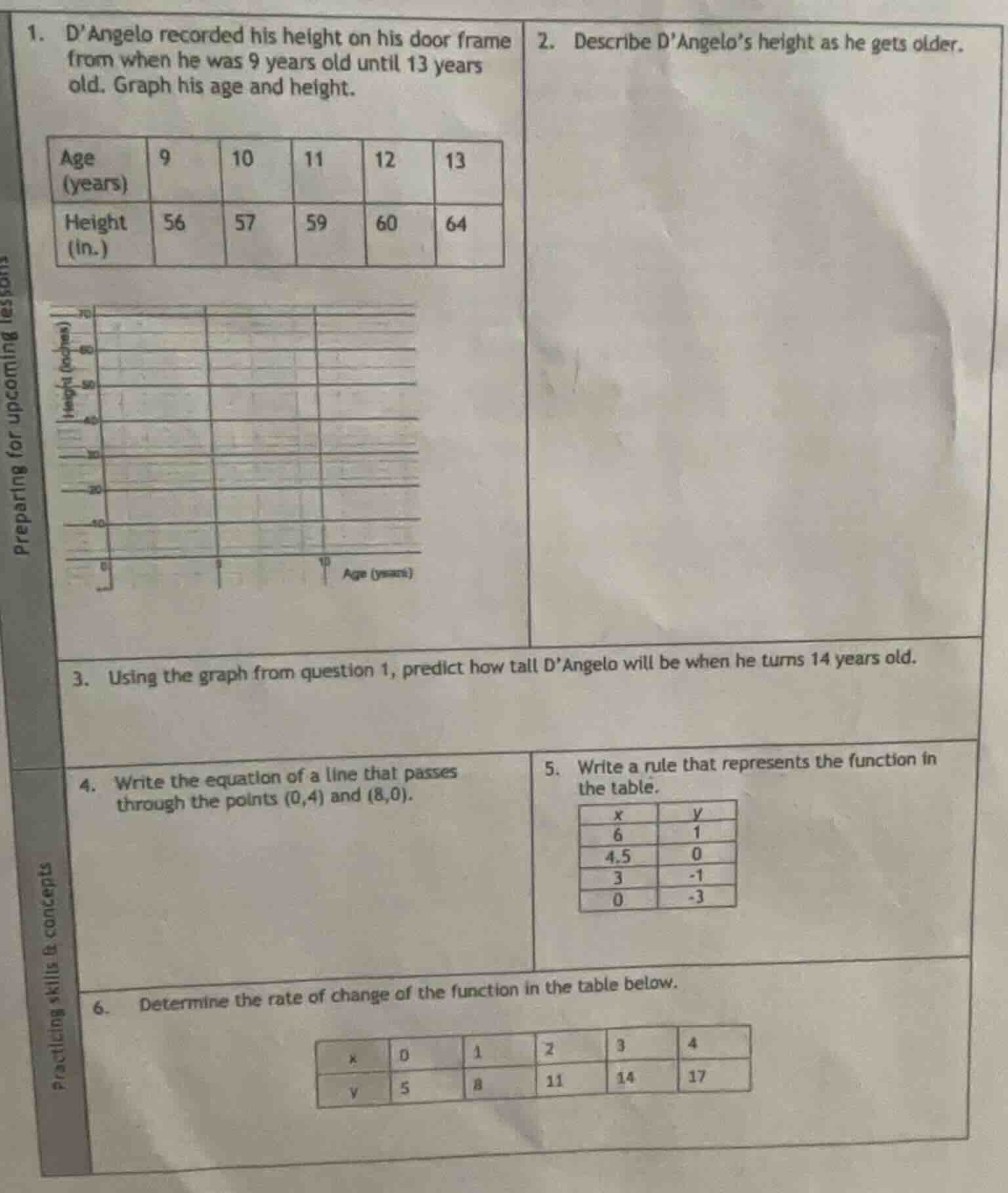 1. dangelo recorded his height on his door frame from when he was 9 yea…