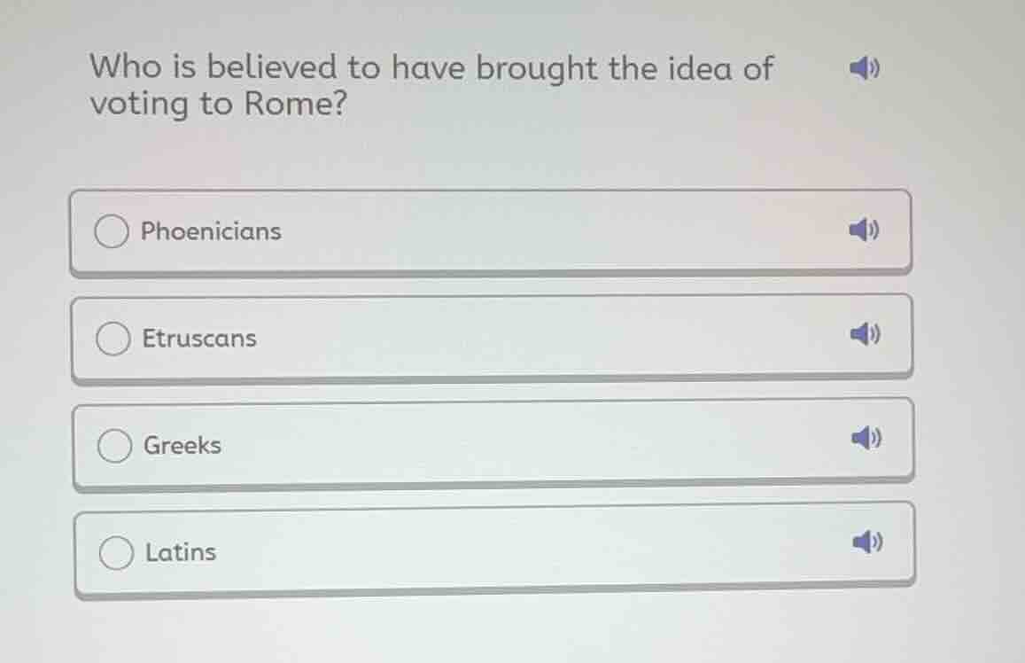 who is believed to have brought the idea of voting to rome? phoenicians…
