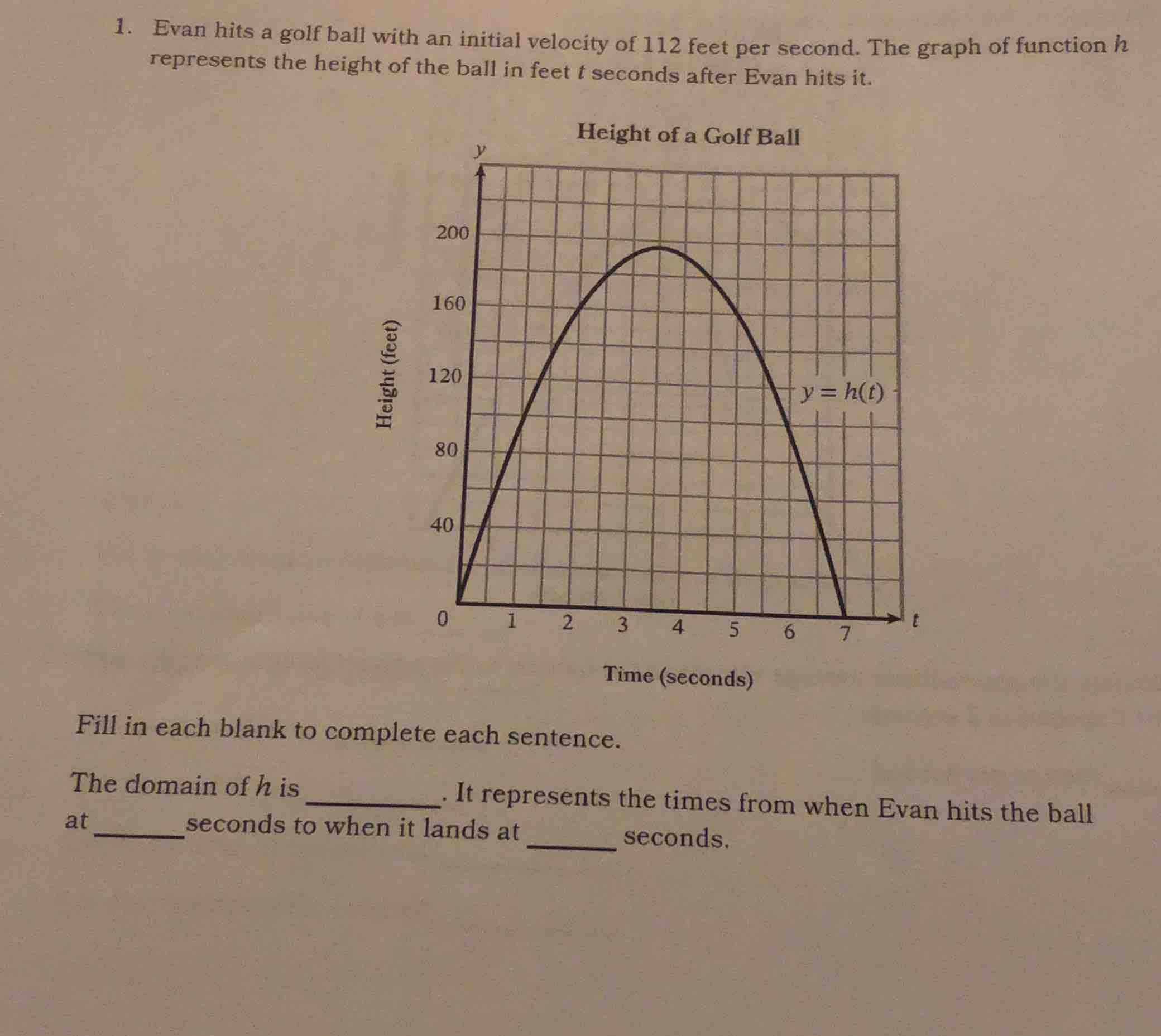 1. evan hits a golf ball with an initial velocity of 112 feet per secon…