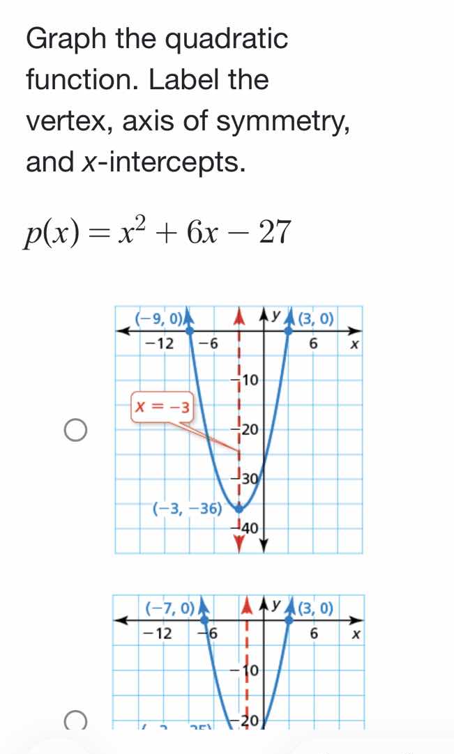 graph the quadratic function. label the vertex, axis of symmetry, and x…