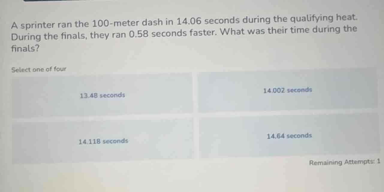 a sprinter ran the 100-meter dash in 14.06 seconds during the qualifyin…