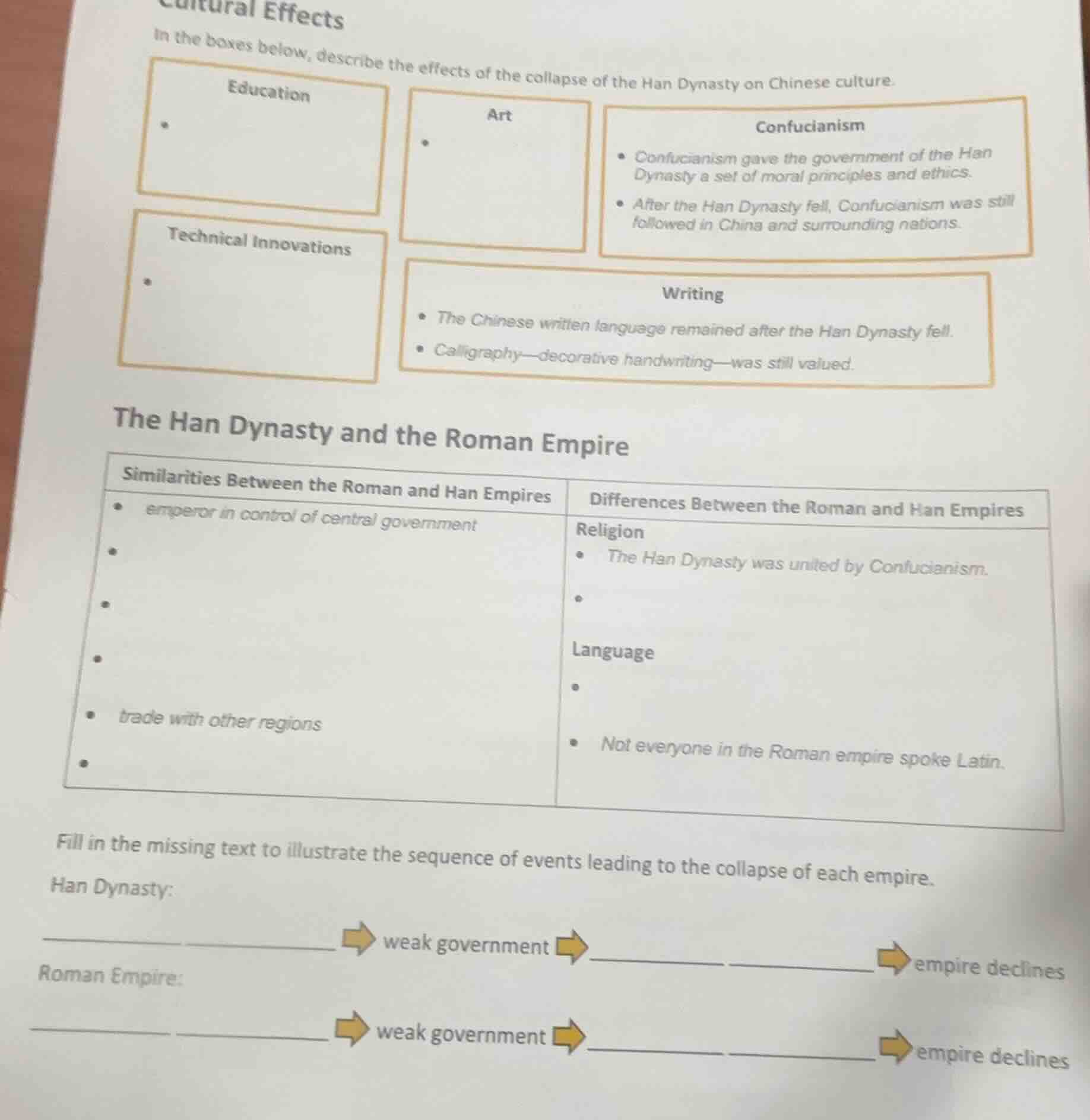 cultural effects in the boxes below, describe the effects of the collap…