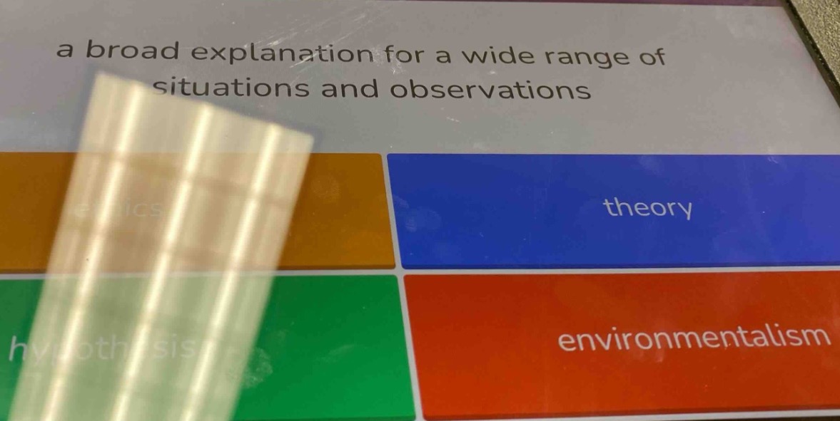 a broad explanation for a wide range of situations and observations the…