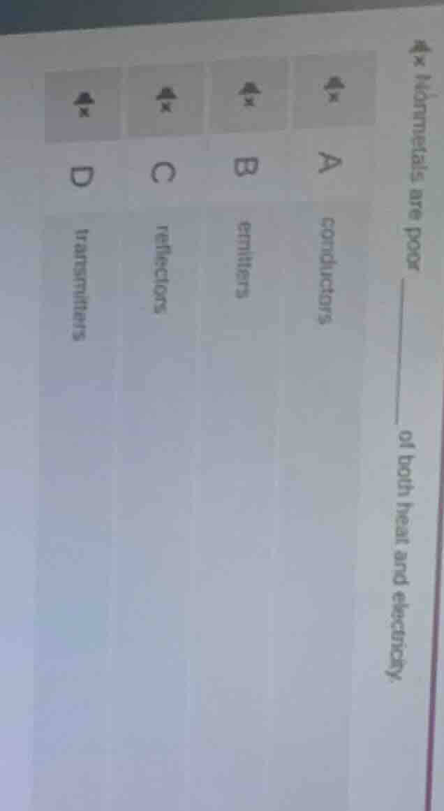 nonmetals are poor ______ of both heat and electricity. a conductors b …