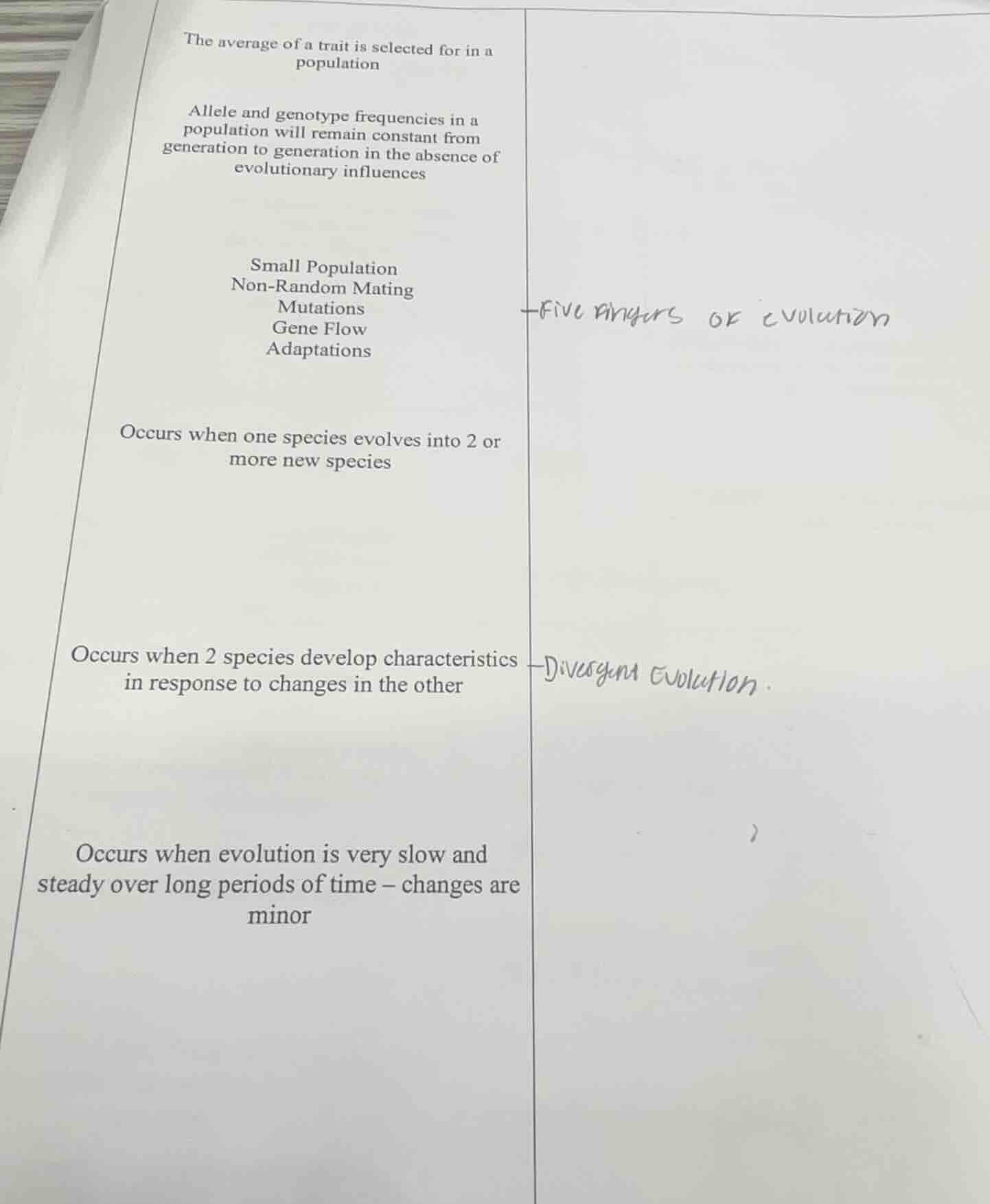 the average of a trait is selected for in a population allele and genot…