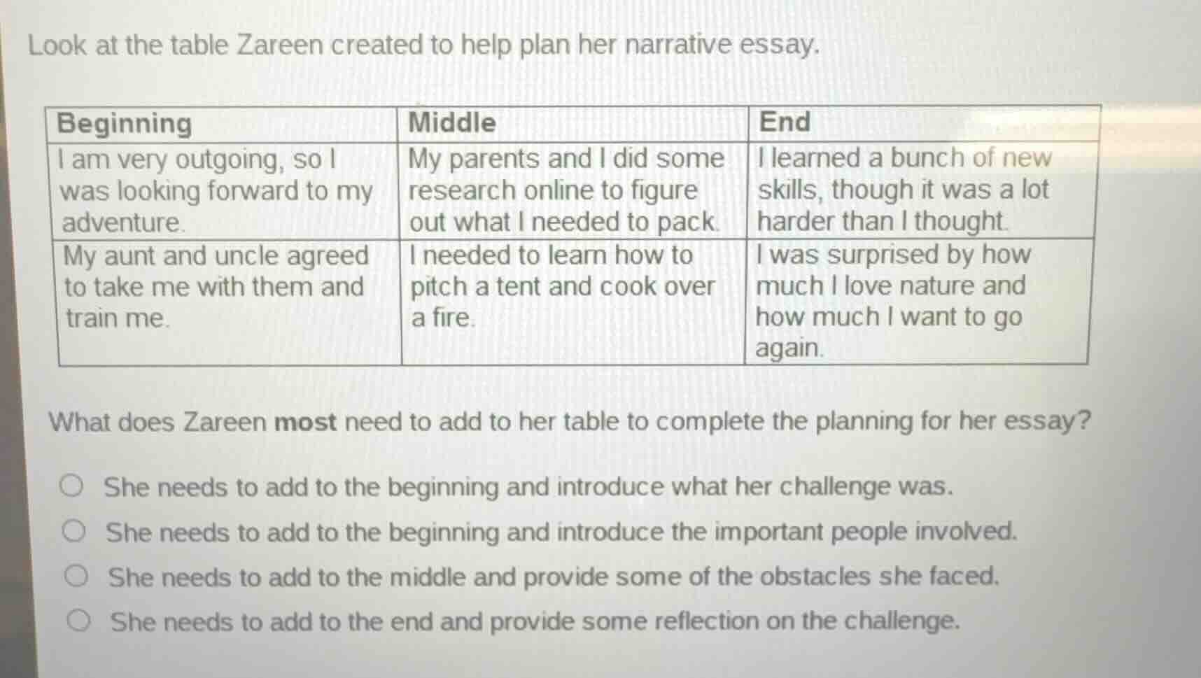 look at the table zareen created to help plan her narrative essay. | be…