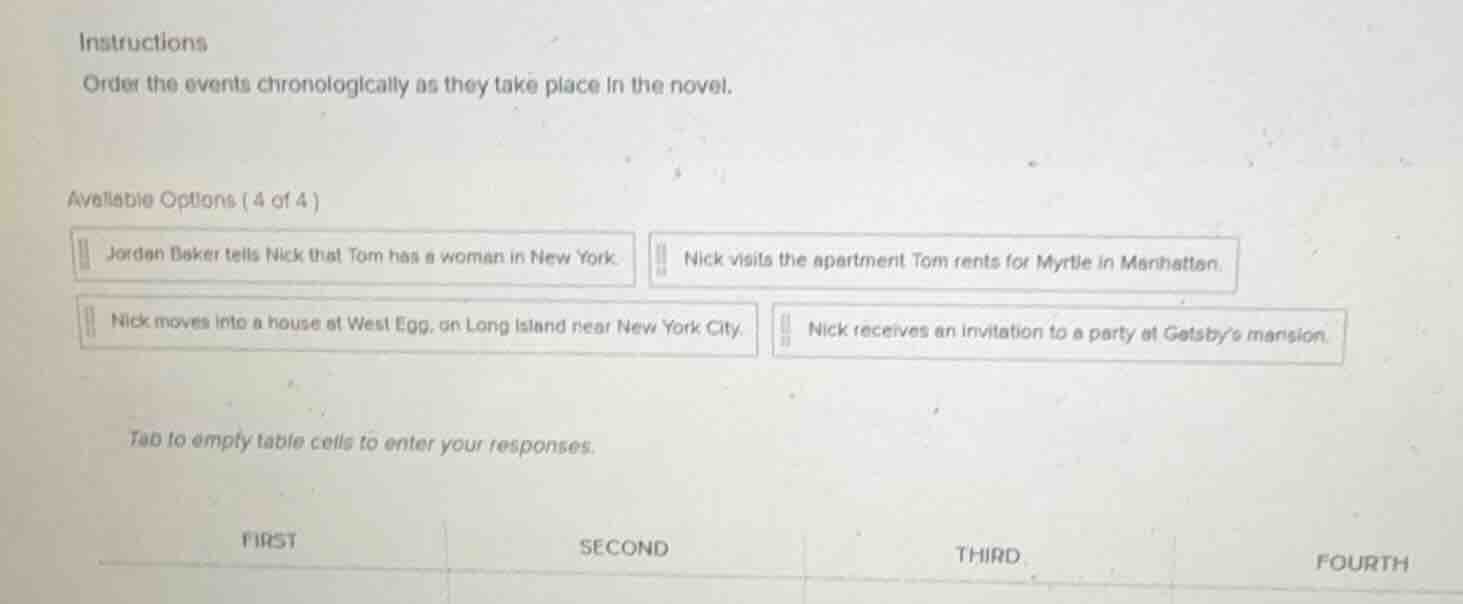 instructions order the events chronologically as they take place in the…