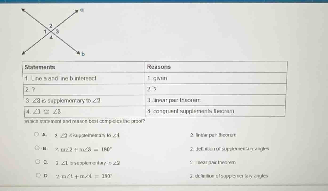 1. line a and line b intersect 1 given 2? 2? 3. ∠3 is supplementary to …